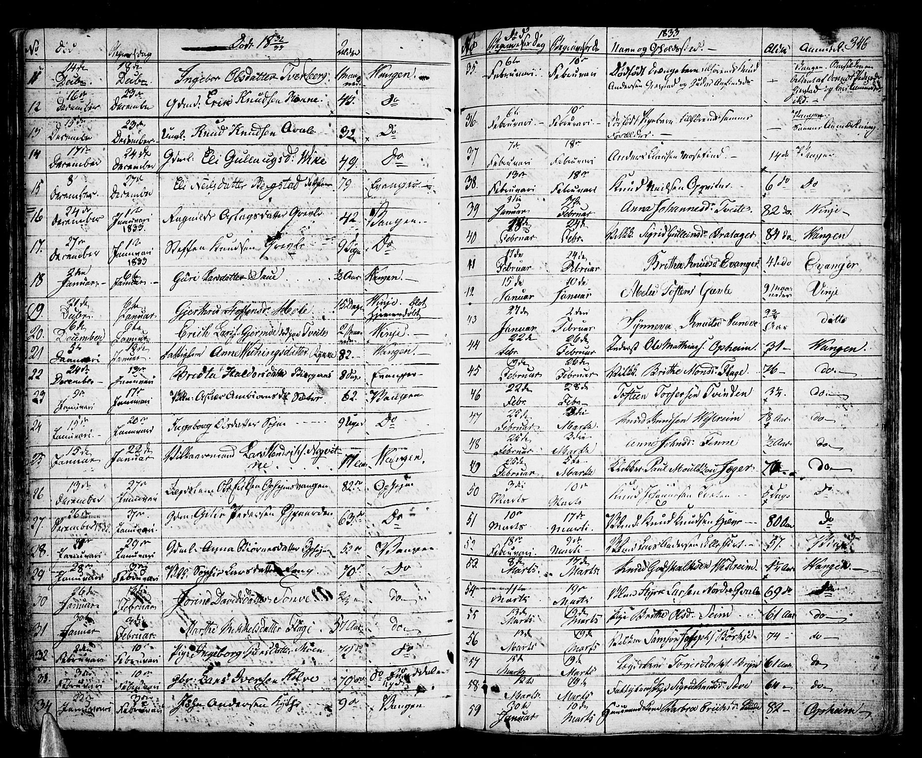 Voss sokneprestembete, AV/SAB-A-79001/H/Haa: Parish register (official) no. A 12, 1823-1837, p. 346