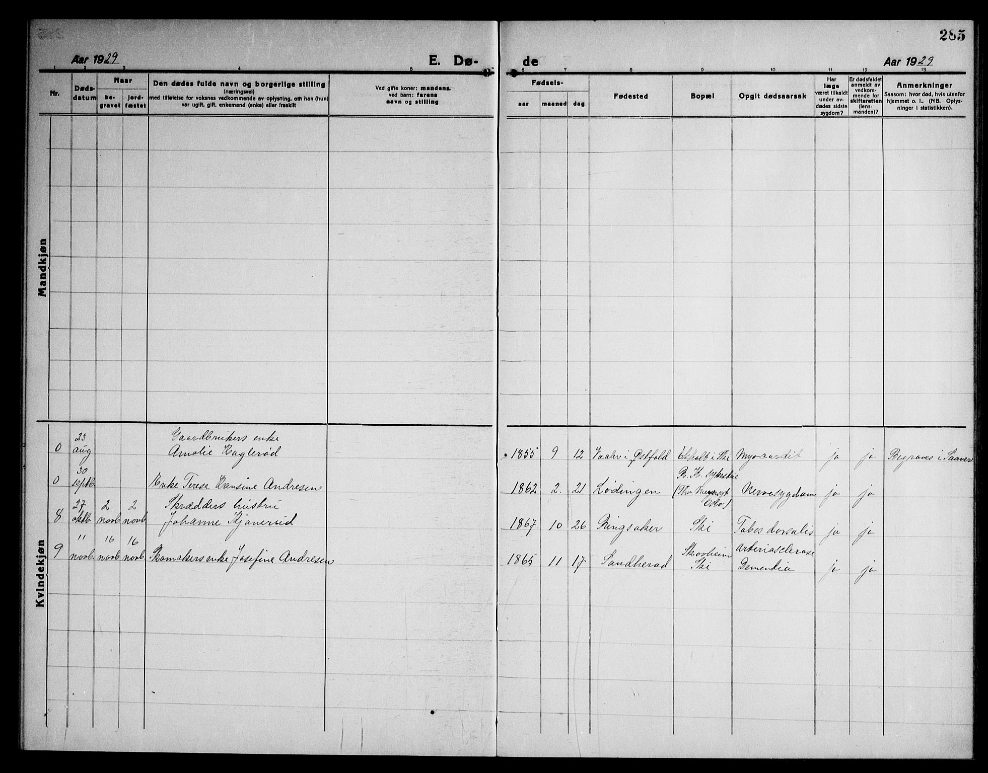 Kråkstad prestekontor Kirkebøker, SAO/A-10125a/G/Gb/L0002: Parish register (copy) no. II 2, 1921-1941, p. 285