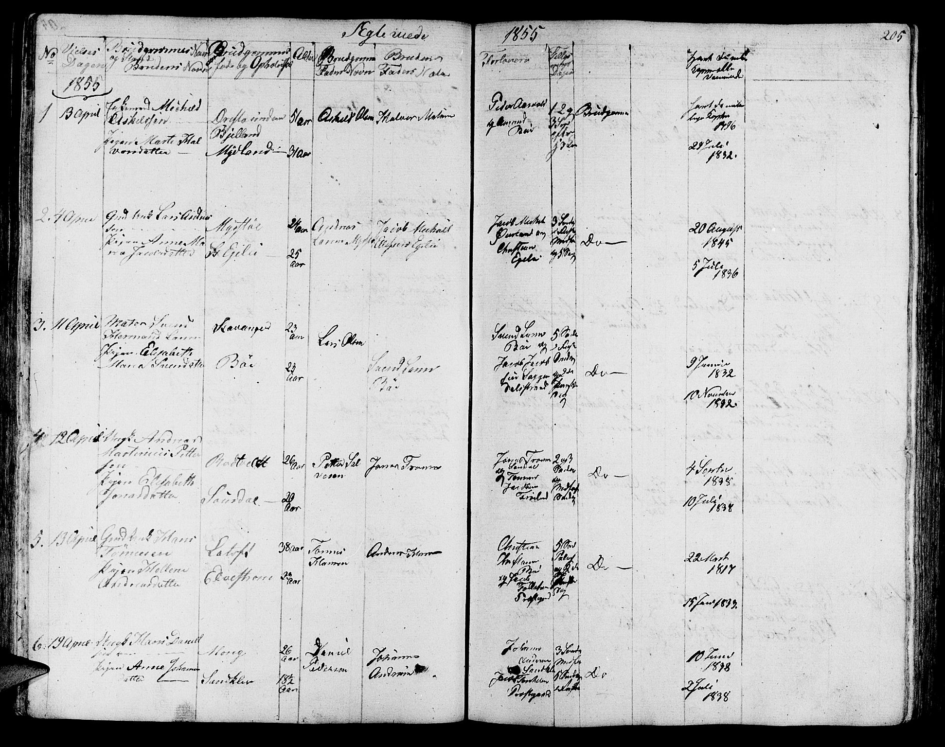 Sokndal sokneprestkontor, SAST/A-101808: Parish register (copy) no. B 2, 1849-1865, p. 205