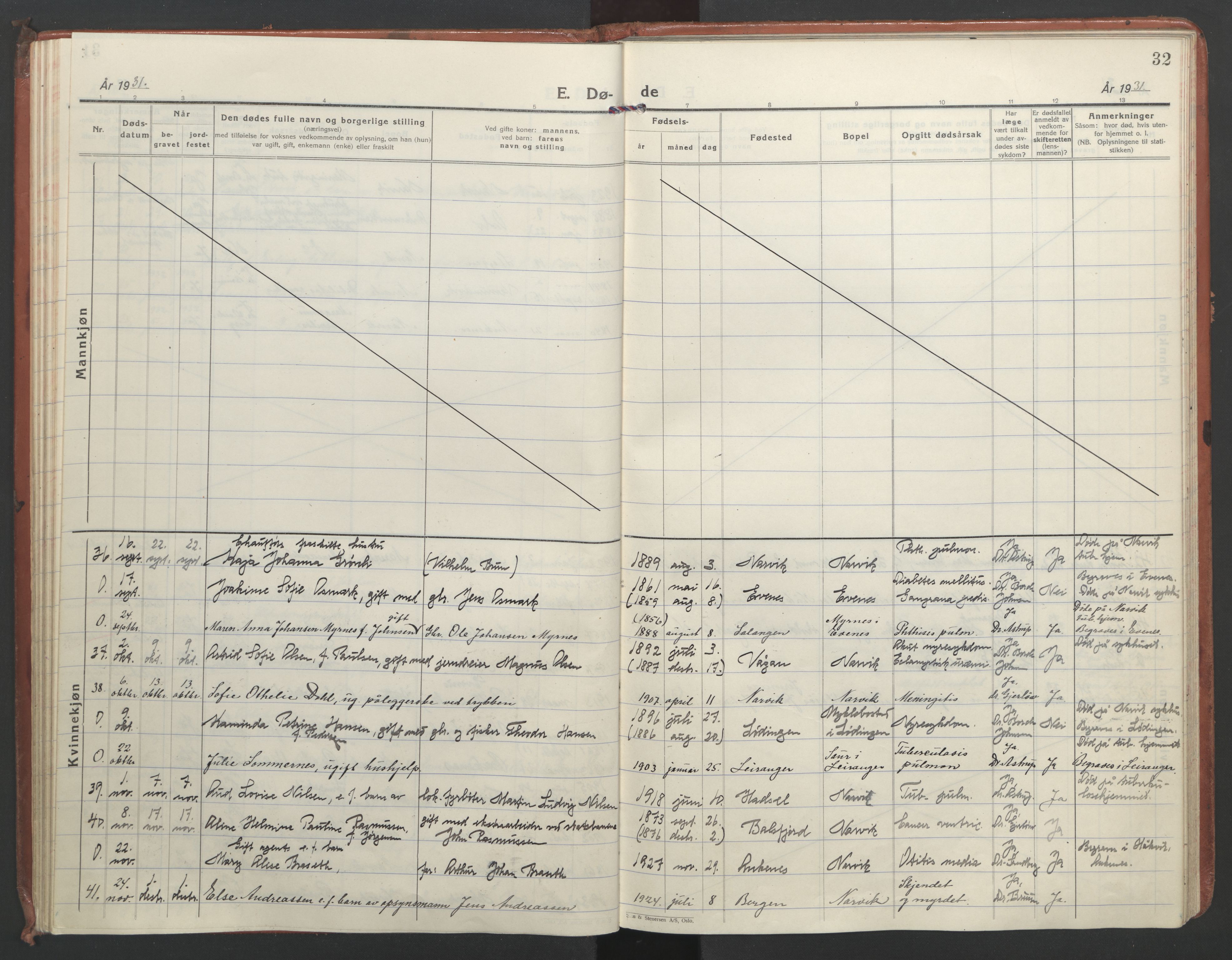 Ministerialprotokoller, klokkerbøker og fødselsregistre - Nordland, AV/SAT-A-1459/871/L1005: Parish register (official) no. 871A21, 1926-1940, p. 32