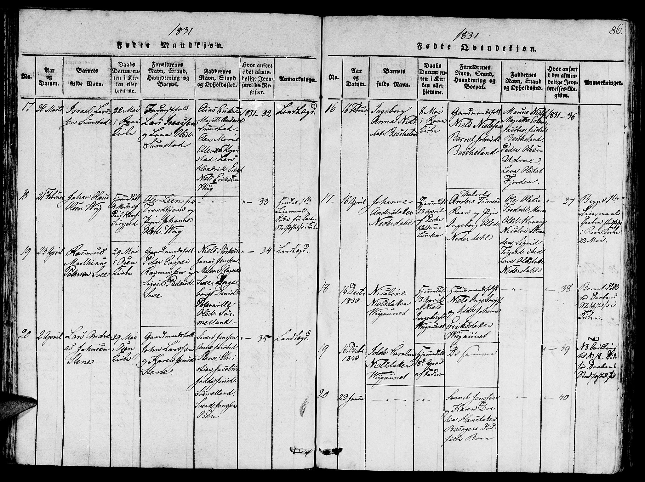 Ministerialprotokoller, klokkerbøker og fødselsregistre - Sør-Trøndelag, AV/SAT-A-1456/657/L0702: Parish register (official) no. 657A03, 1818-1831, p. 86