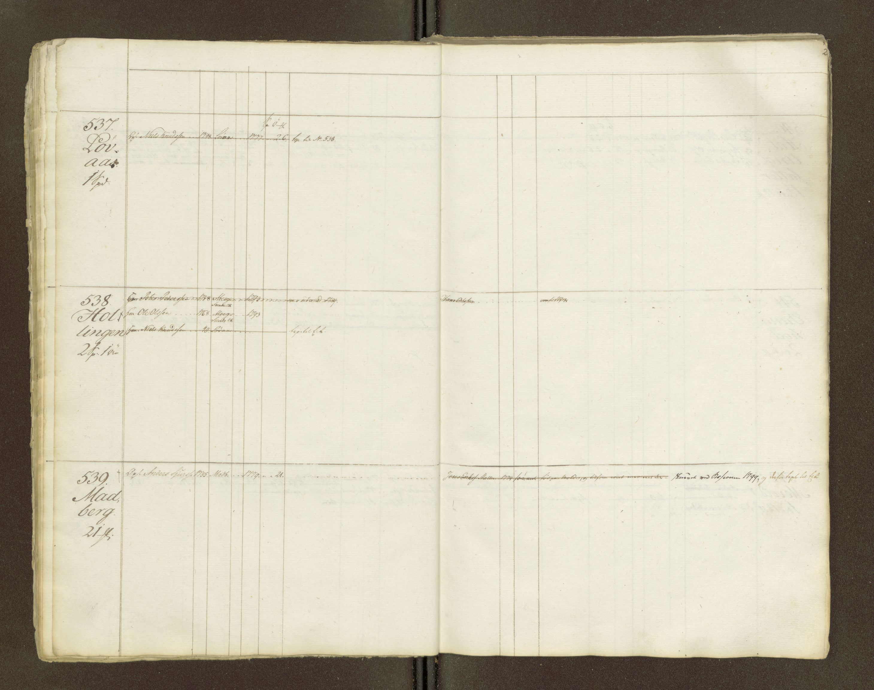 Sjøinnrulleringen - Trondhjemske distrikt, AV/SAT-A-5121/01/L0047/0002: -- / Lægds og hovedrulle for Romsdal fogderi, 1769-1790, p. 13