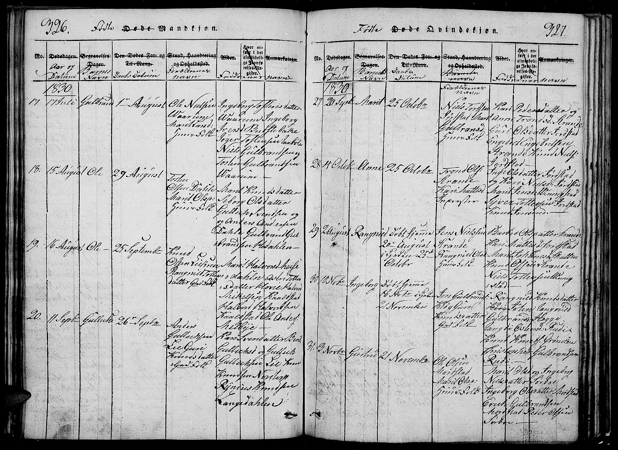 Slidre prestekontor, SAH/PREST-134/H/Ha/Hab/L0002: Parish register (copy) no. 2, 1814-1839, p. 326-327