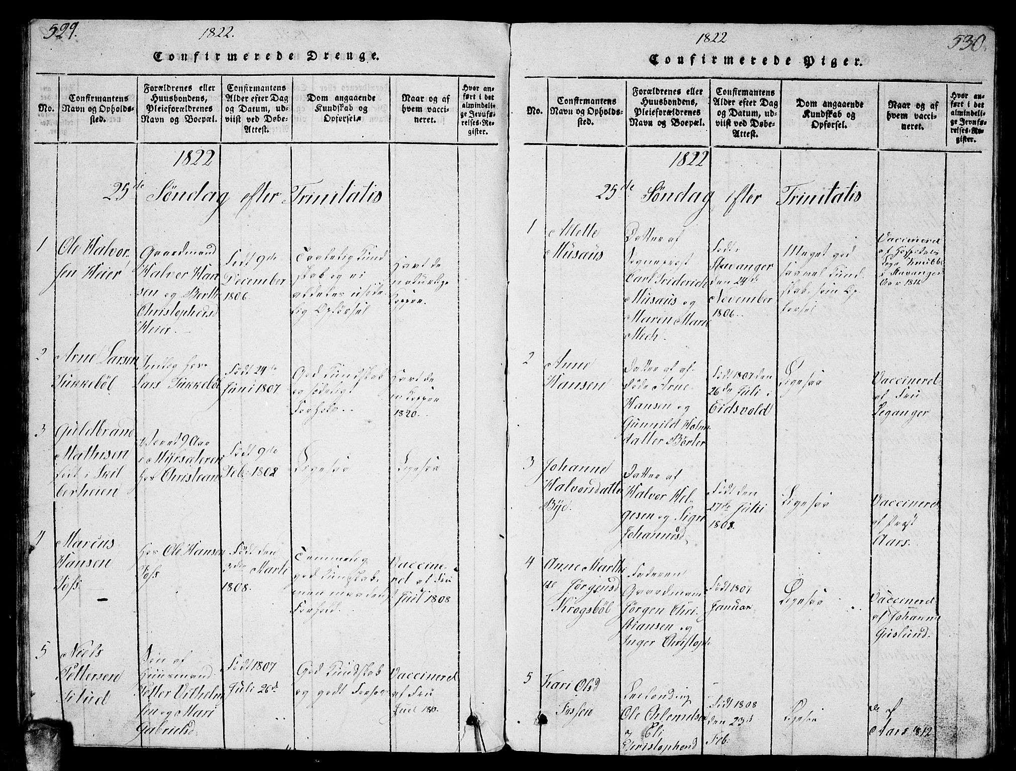 Enebakk prestekontor Kirkebøker, AV/SAO-A-10171c/G/Ga/L0001: Parish register (copy) no. I 1, 1815-1833, p. 529-530
