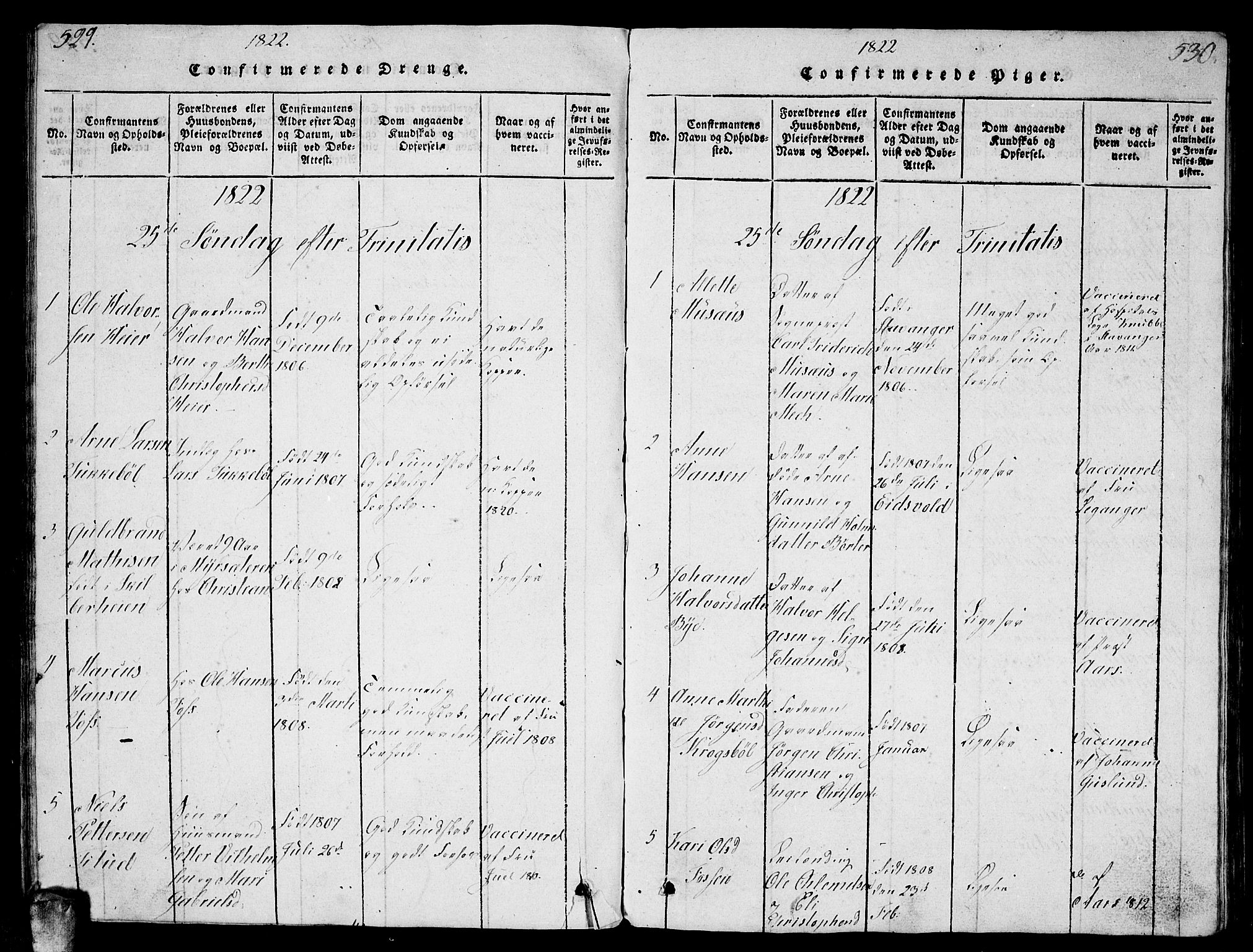 Enebakk prestekontor Kirkebøker, AV/SAO-A-10171c/G/Ga/L0001: Parish register (copy) no. I 1, 1815-1833, p. 529-530