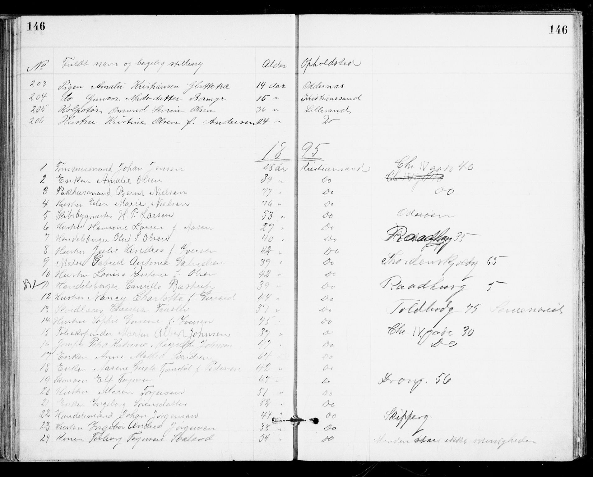 Den evangelisk-lutherske frikirke, Kristiansand, AV/SAK-1292-0017/F/Fa/L0002: Dissenter register no. F 10, 1889-1892, p. 146