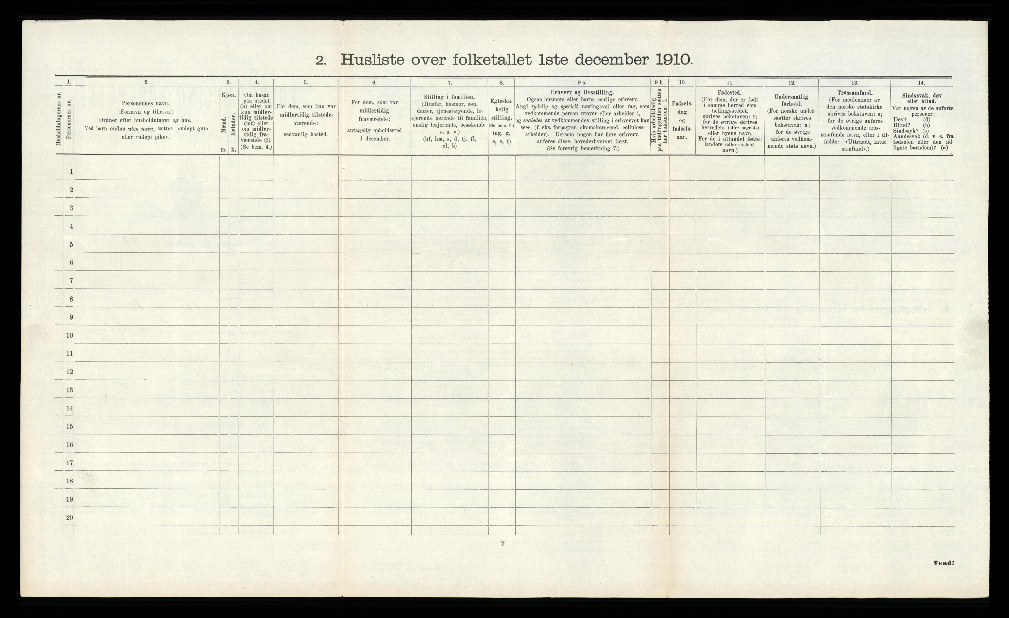 RA, 1910 census for Tjøme, 1910, p. 610