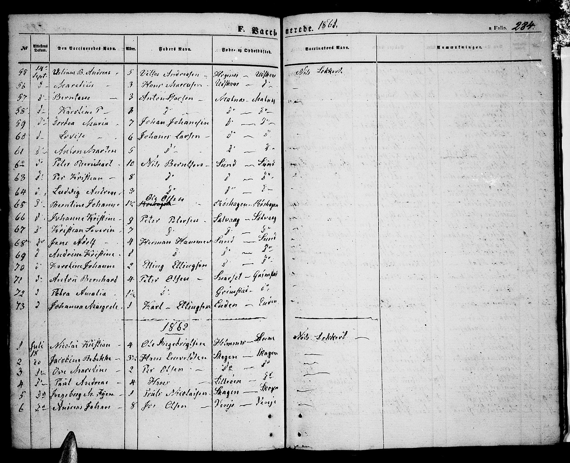 Ministerialprotokoller, klokkerbøker og fødselsregistre - Nordland, SAT/A-1459/891/L1313: Parish register (copy) no. 891C02, 1856-1870, p. 284