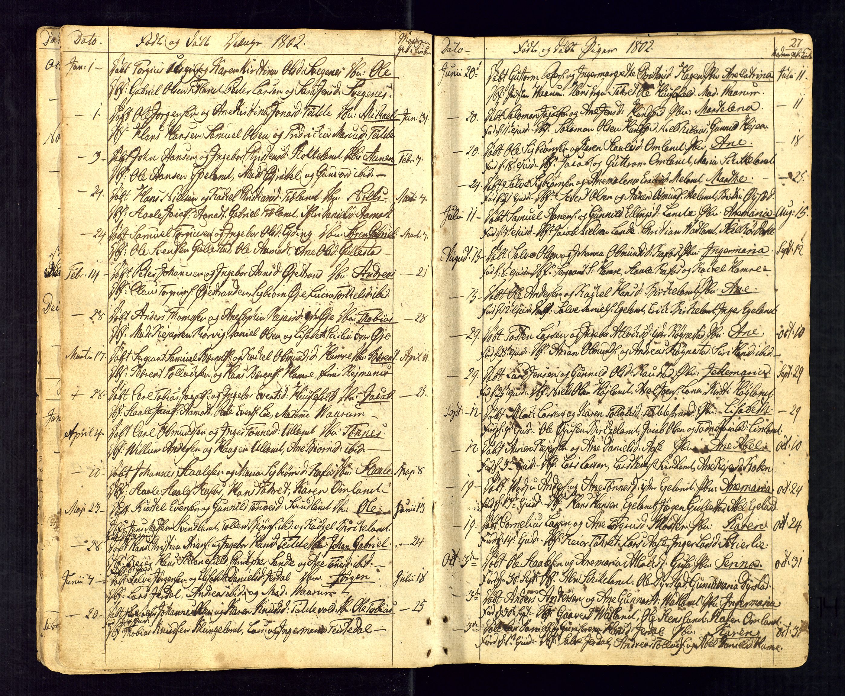 Kvinesdal sokneprestkontor, SAK/1111-0026/F/Fa/Fab/L0002: Parish register (official) no. A 2, 1789-1815, p. 27