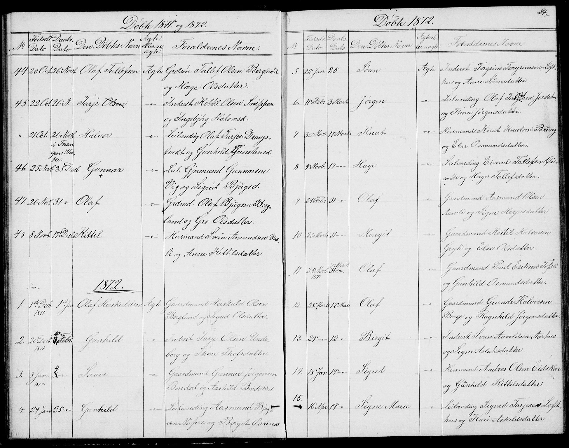 Fyresdal kirkebøker, SAKO/A-263/G/Ga/L0004: Parish register (copy) no. I 4, 1864-1892, p. 24