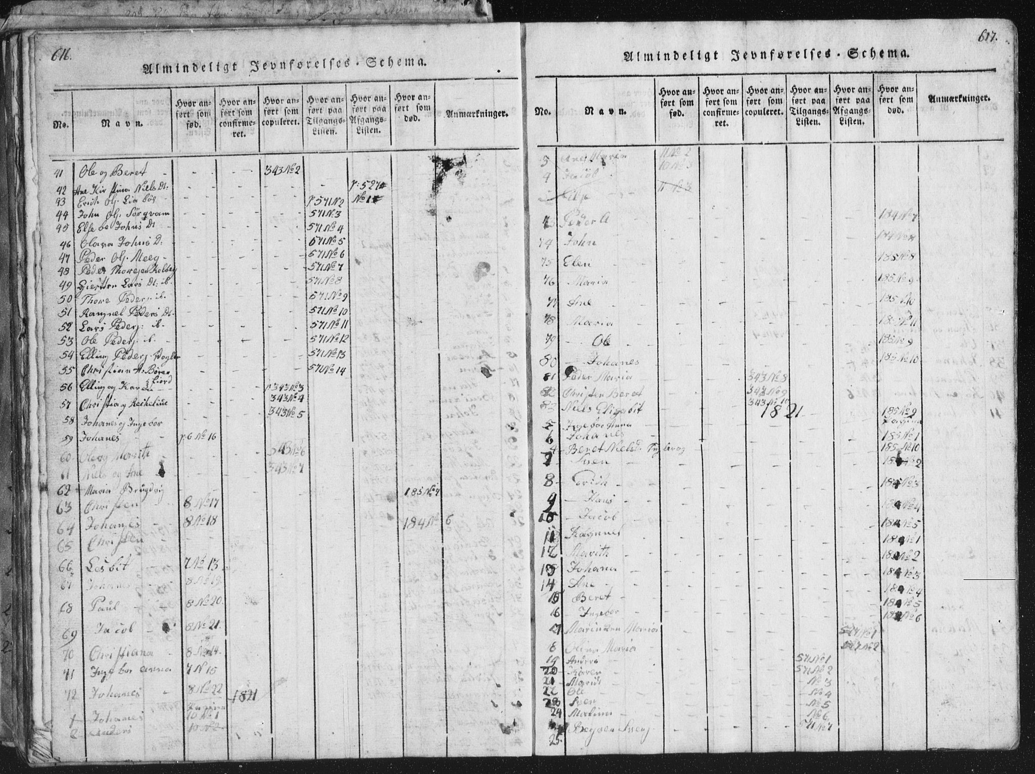 Ministerialprotokoller, klokkerbøker og fødselsregistre - Møre og Romsdal, SAT/A-1454/581/L0942: Parish register (copy) no. 581C00, 1820-1836, p. 616-617