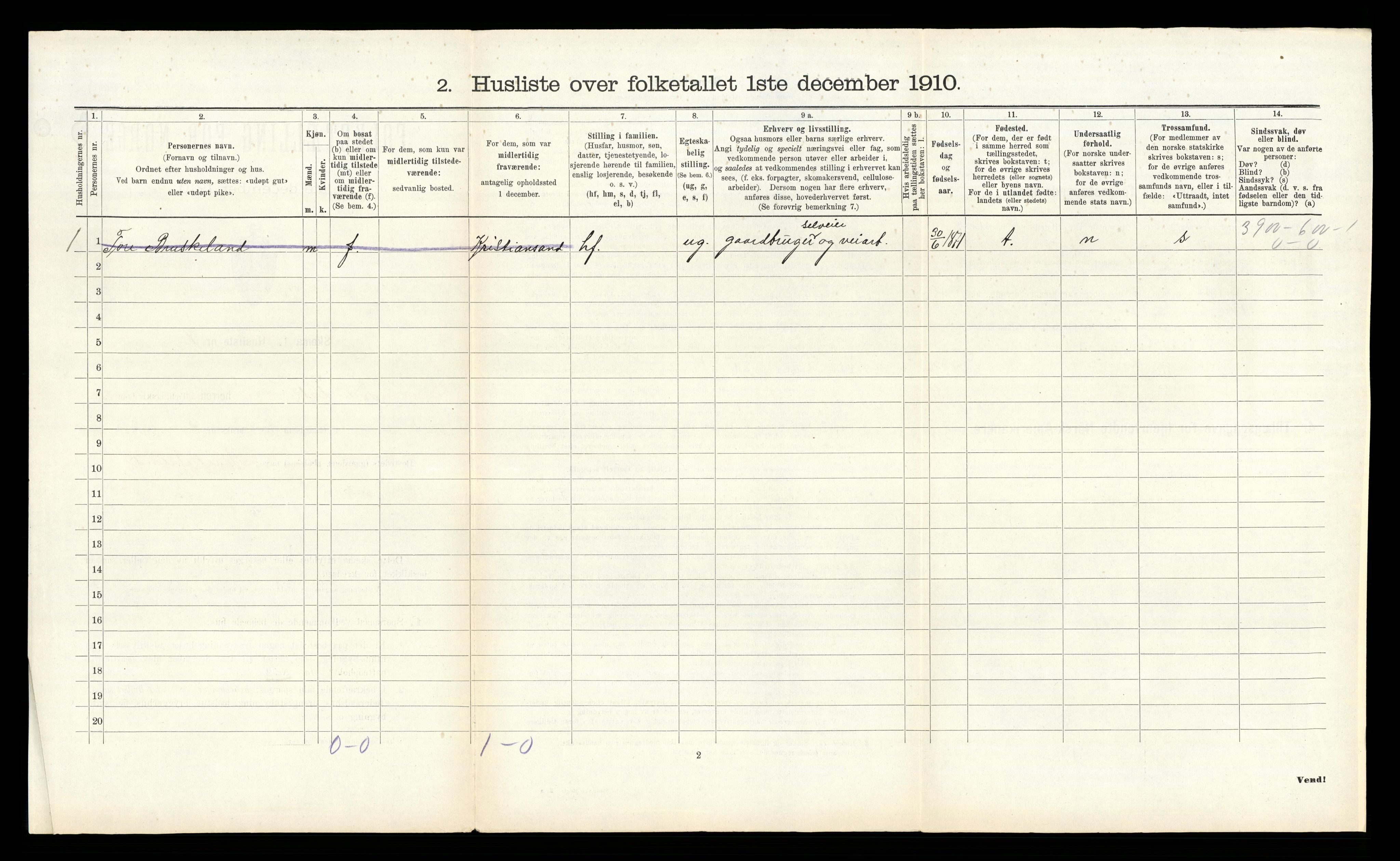 RA, 1910 census for Laudal, 1910, p. 280