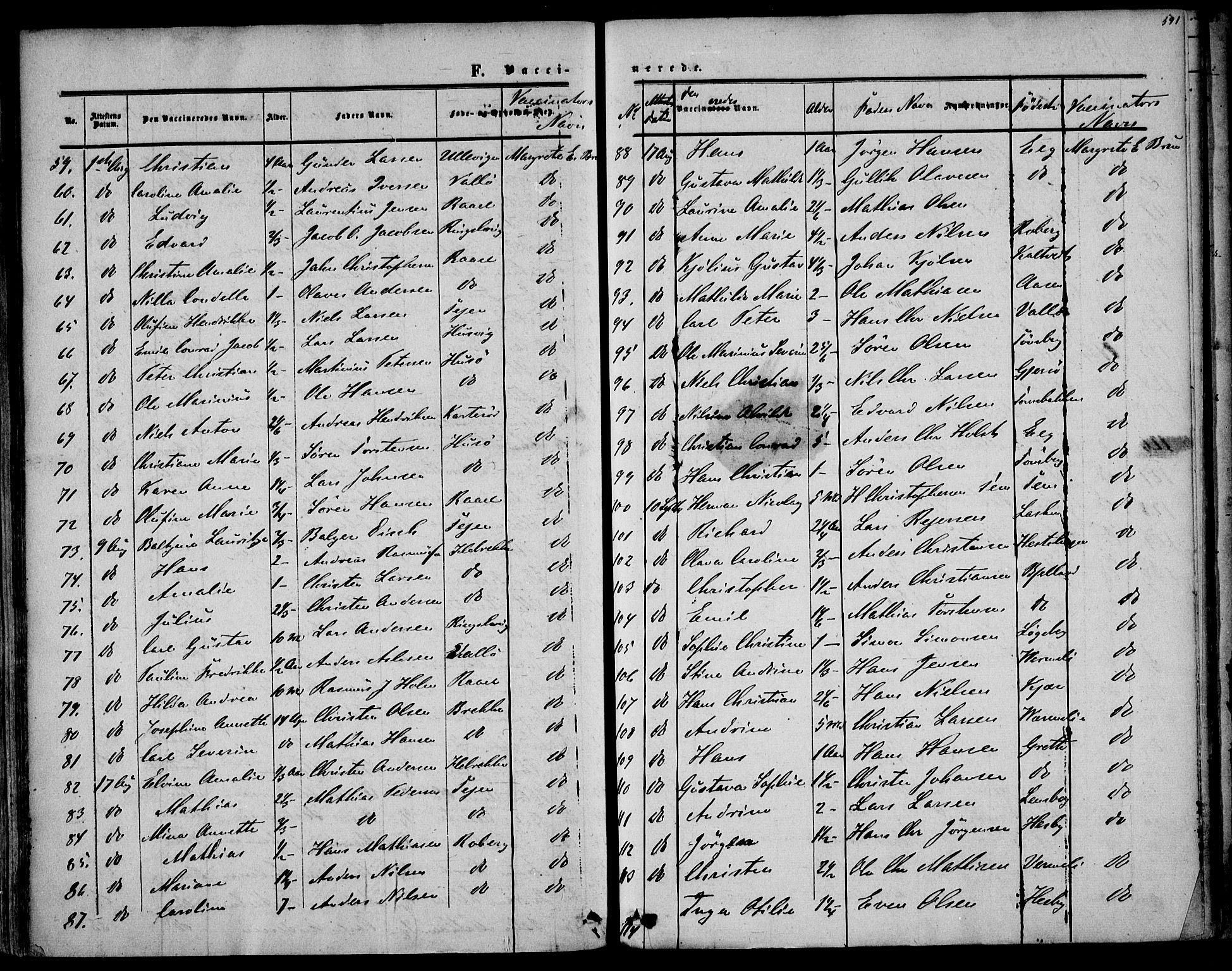 Sem kirkebøker, AV/SAKO-A-5/F/Fa/L0007: Parish register (official) no. I 7, 1856-1865, p. 591