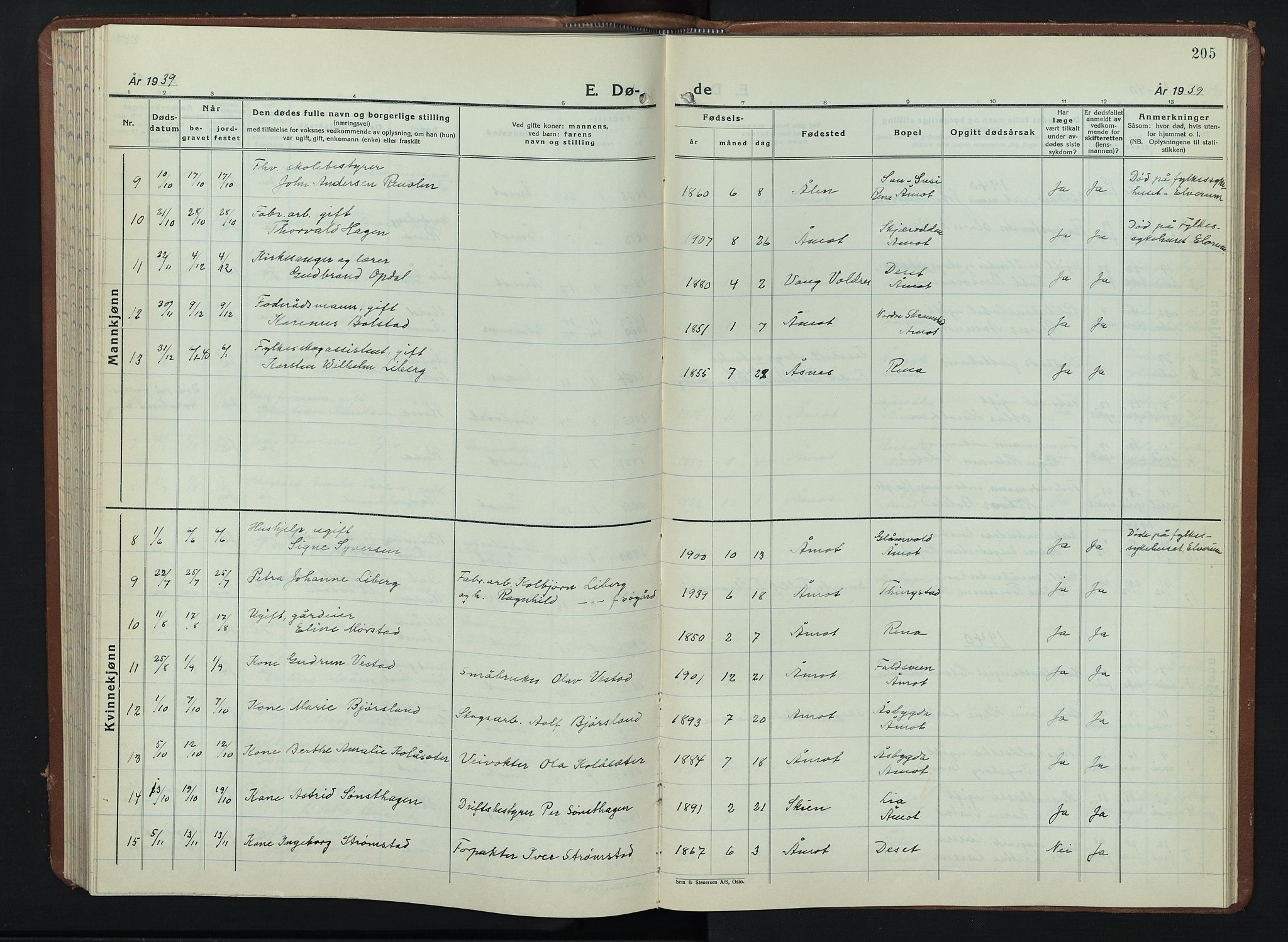 Åmot prestekontor, Hedmark, AV/SAH-PREST-056/H/Ha/Hab/L0008: Parish register (copy) no. 8, 1938-1947, p. 205