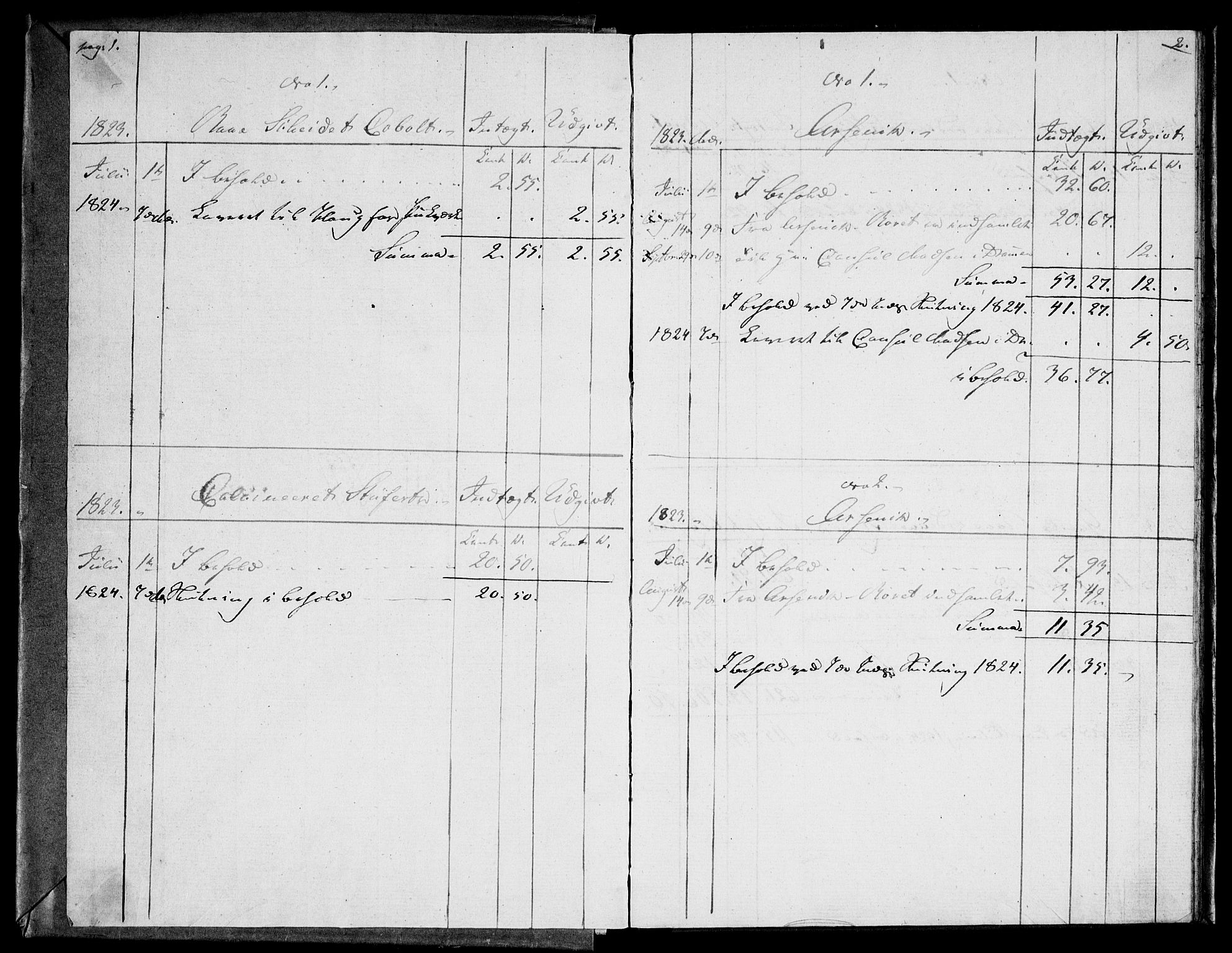 Modums Blaafarveværk, RA/PA-0157/G/Gd/Gdb/L0189: Materialhovedbok, 1823-1824, p. 2