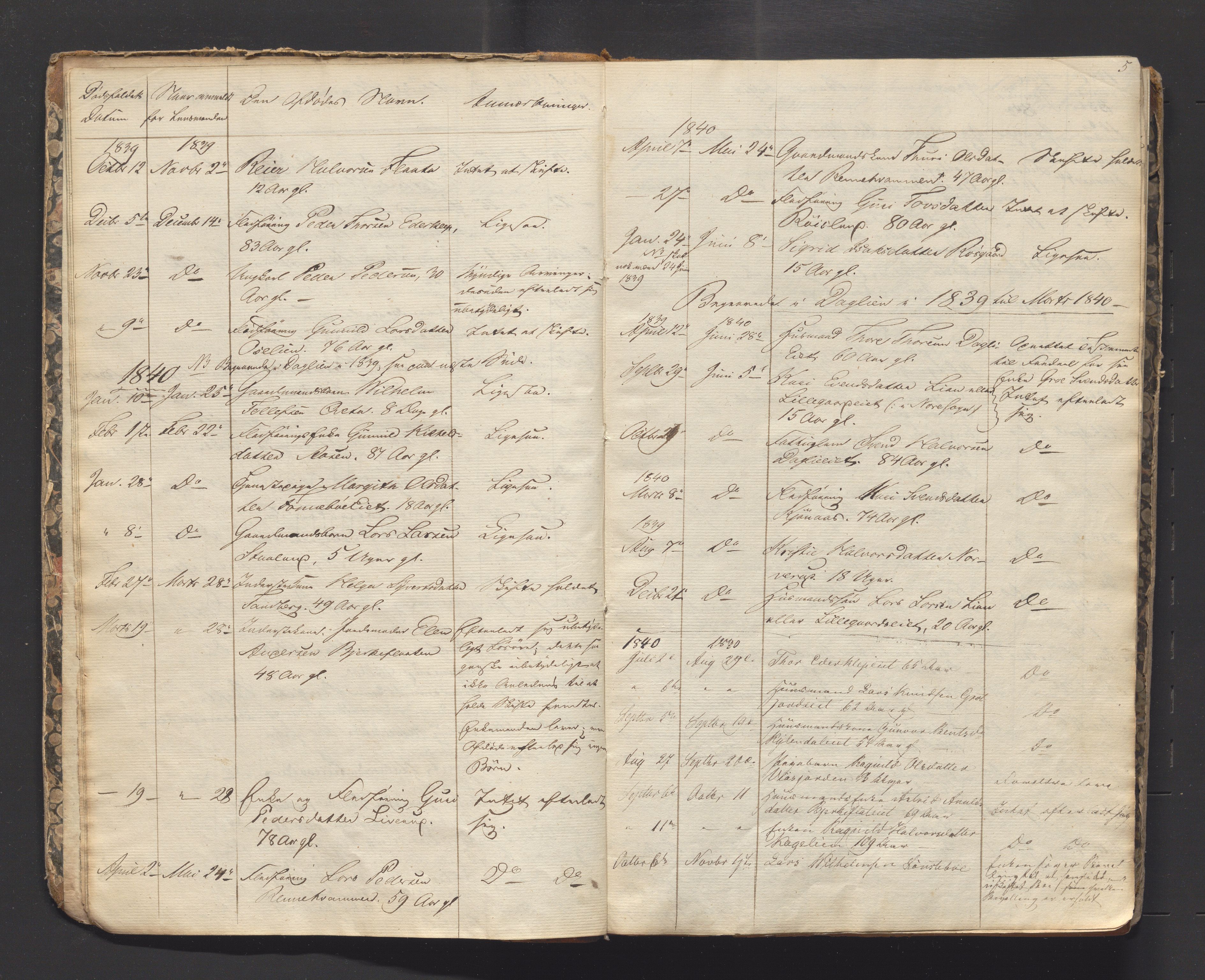 Numedal og Sandsvær sorenskriveri, AV/SAKO-A-128/H/Ha/Haa/Haaa/L0001: Dødsfallsprotokoll - Landdistriktet, 1836-1906, p. 4b-5a