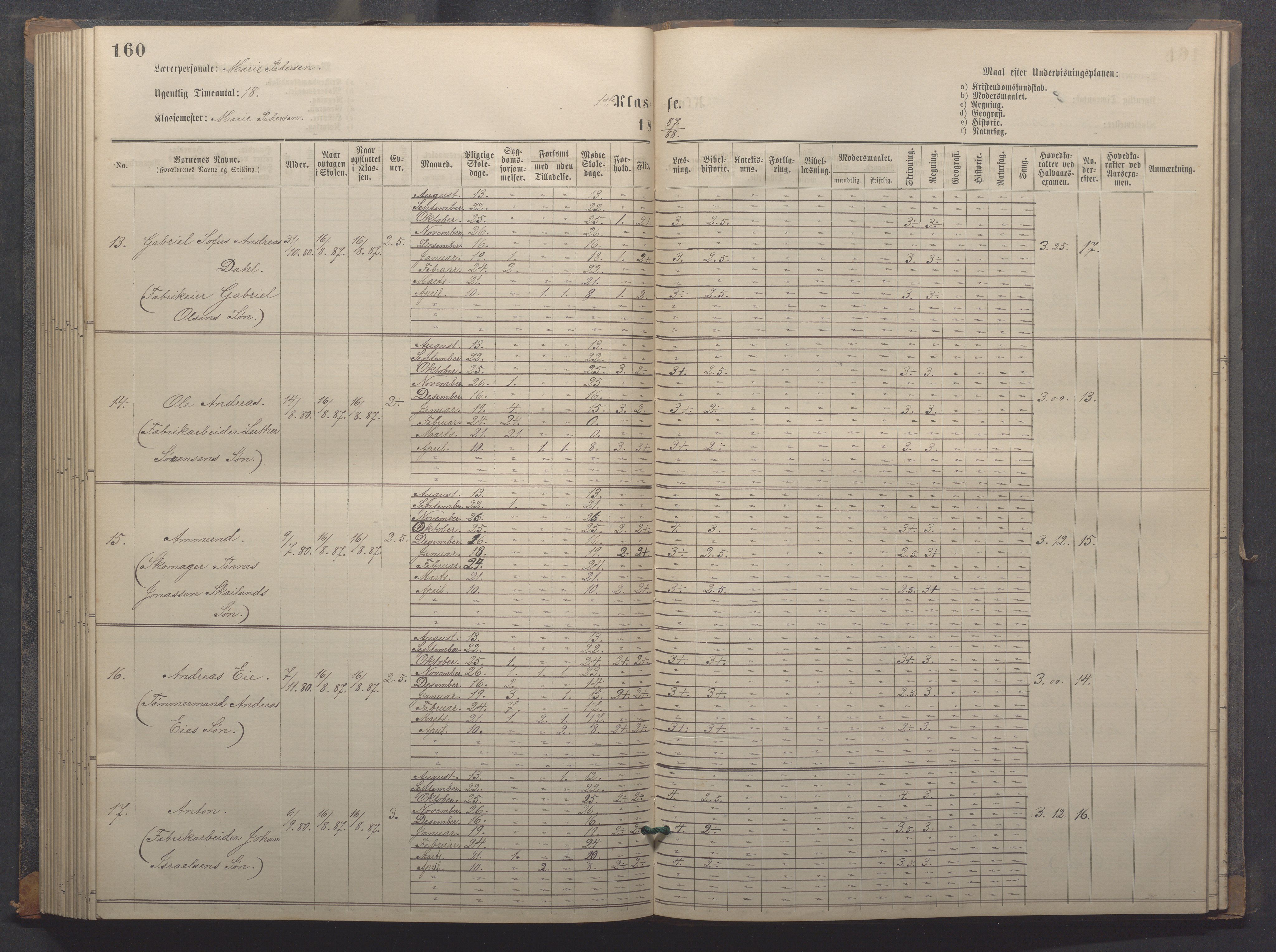 Egersund kommune (Ladested) - Egersund almueskole/folkeskole, IKAR/K-100521/H/L0018: Skoleprotokoll - Almueskolen, småbarnklasse, 1878-1889, p. 160