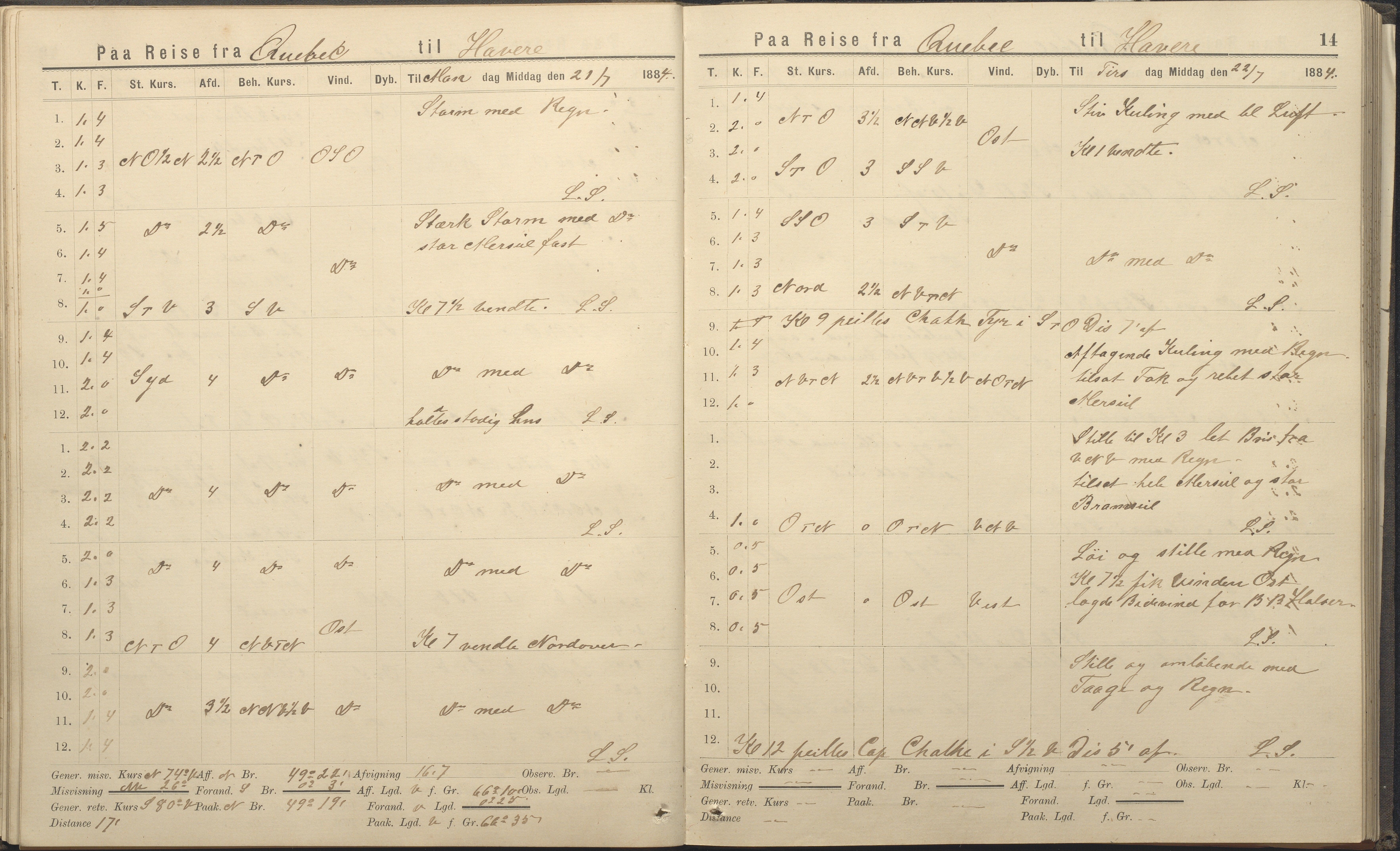 Fartøysarkivet, AAKS/PA-1934/F/L0339: Svadilfare (bark), 1858-1887, p. 14