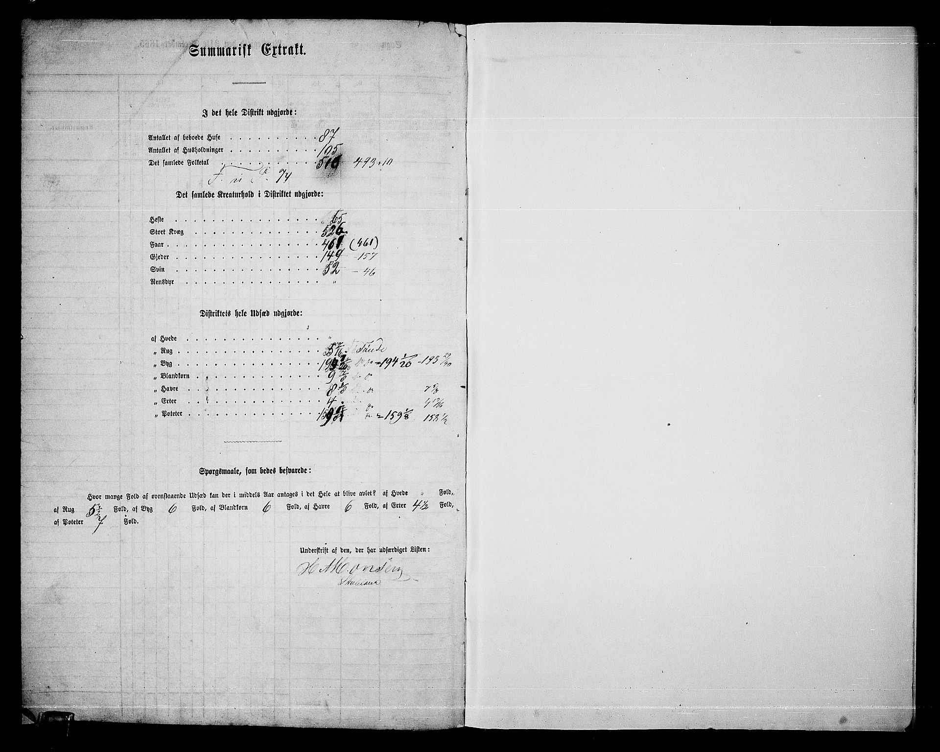 RA, 1865 census for Ringebu, 1865, p. 211