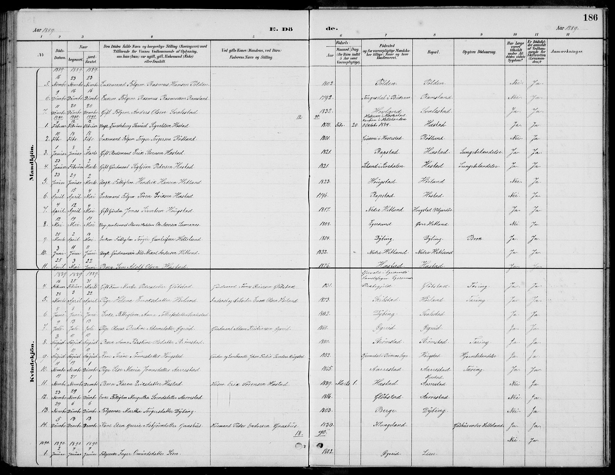 Helleland sokneprestkontor, AV/SAST-A-101810: Parish register (copy) no. B 4, 1887-1941, p. 186