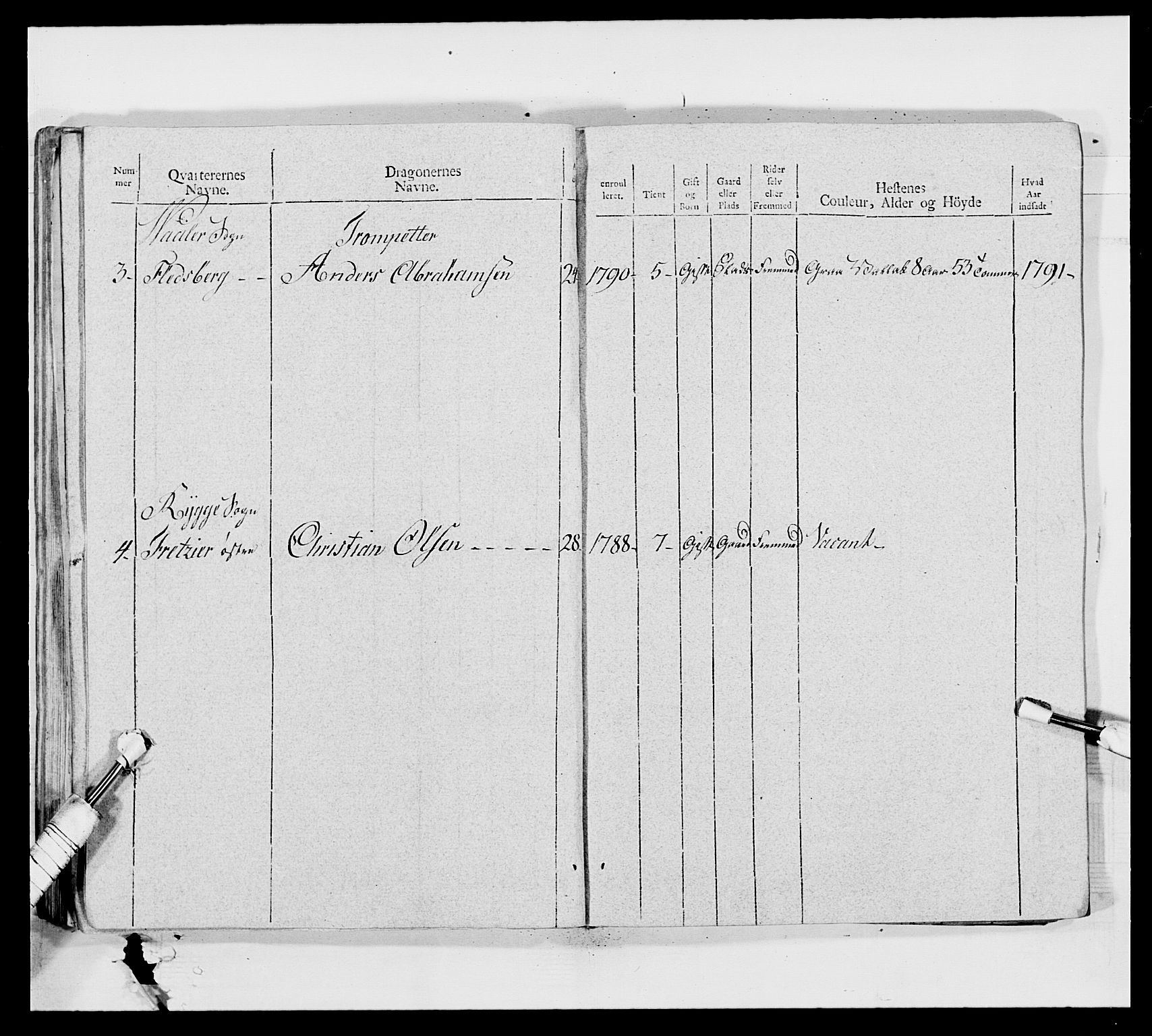 Generalitets- og kommissariatskollegiet, Det kongelige norske kommissariatskollegium, AV/RA-EA-5420/E/Eh/L0011: Smålenske dragonregiment, 1795-1807, p. 198