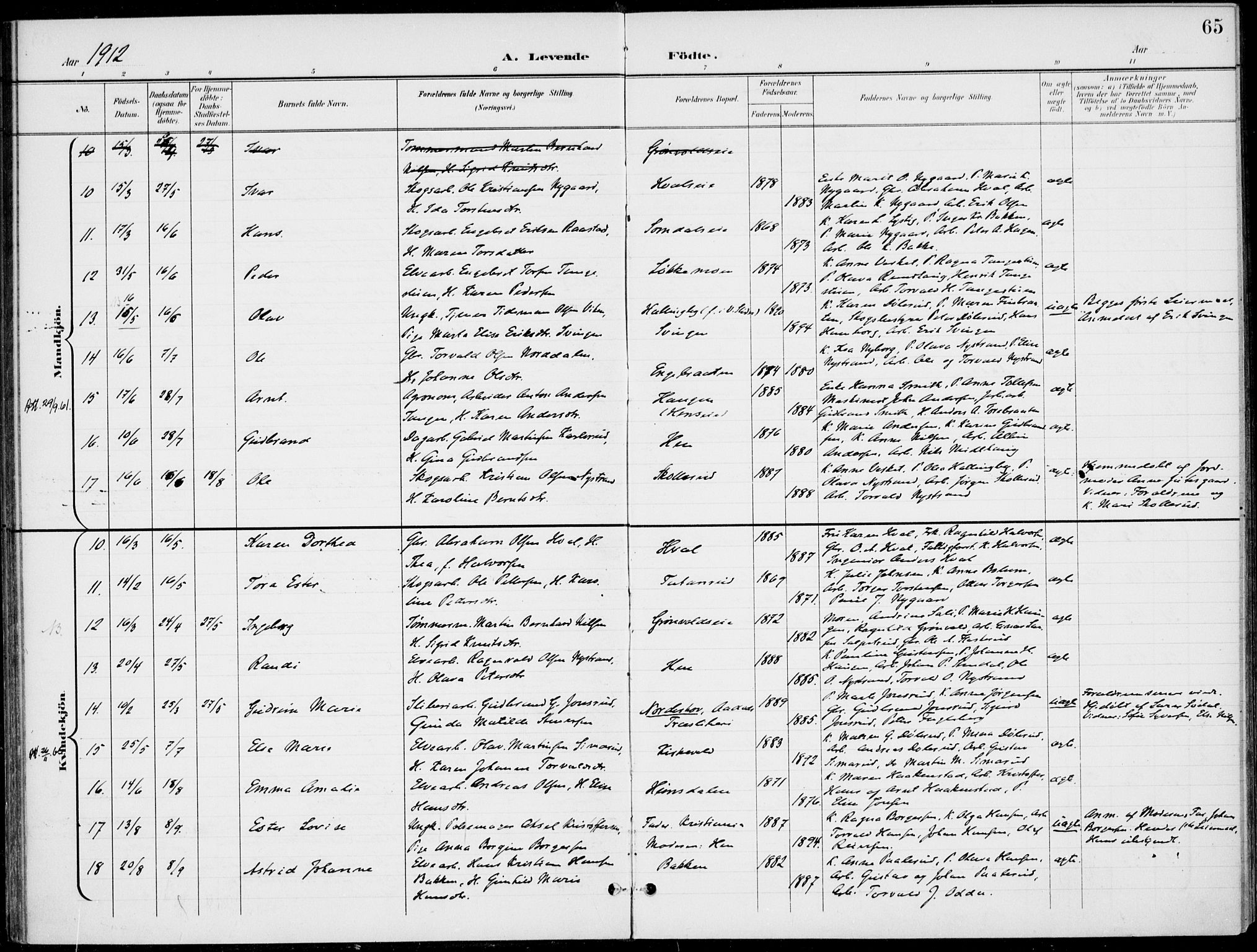 Ådal kirkebøker, AV/SAKO-A-248/F/Fb/L0002: Parish register (official) no. II 2, 1898-1917, p. 65