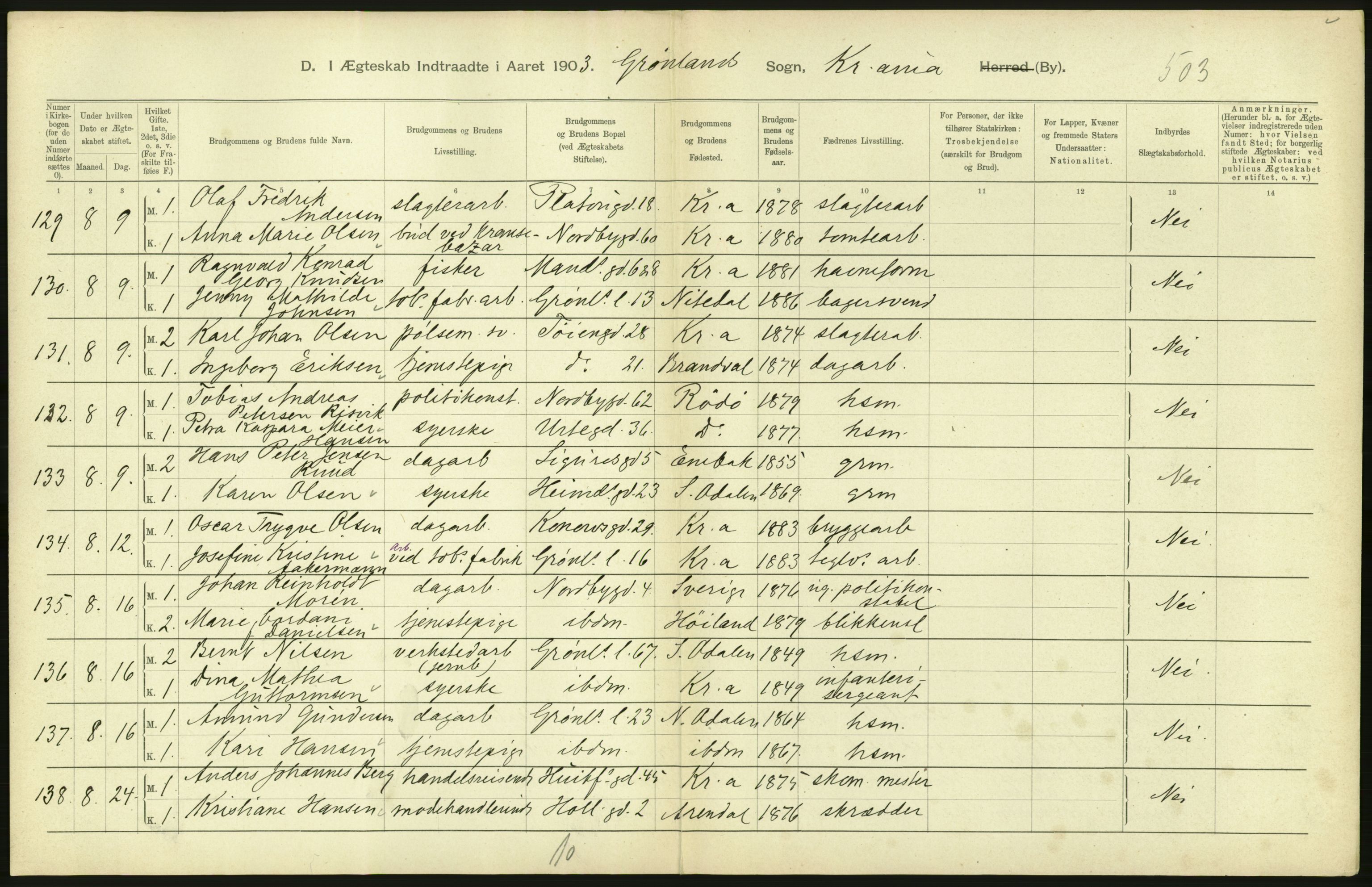 Statistisk sentralbyrå, Sosiodemografiske emner, Befolkning, AV/RA-S-2228/D/Df/Dfa/Dfaa/L0004: Kristiania: Gifte, døde, 1903, p. 448