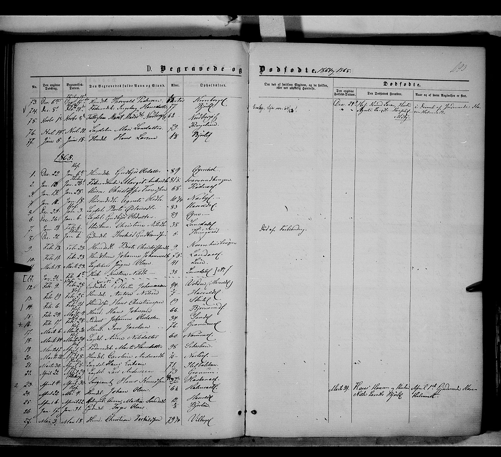 Søndre Land prestekontor, AV/SAH-PREST-122/K/L0001: Parish register (official) no. 1, 1860-1877, p. 190