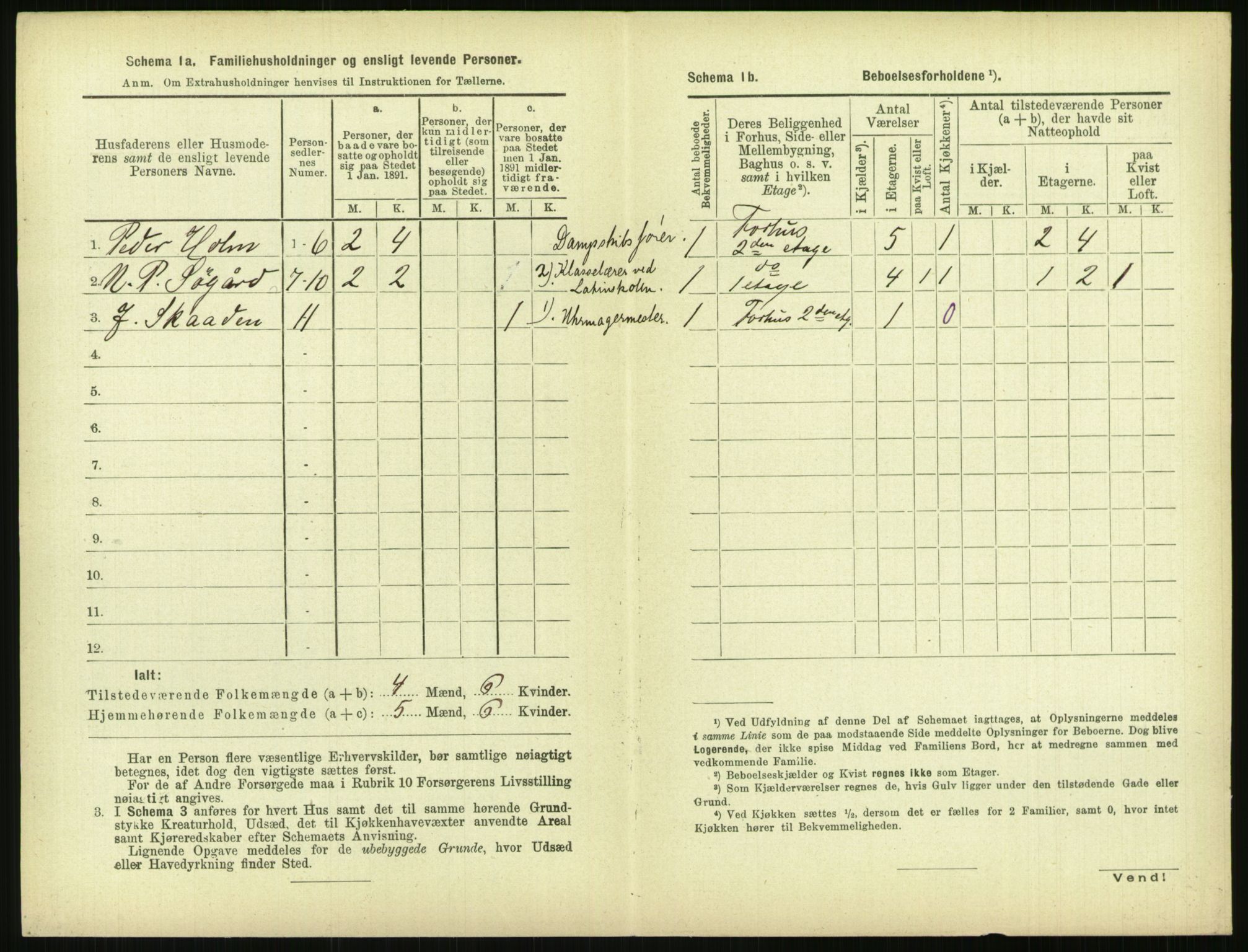 RA, 1891 census for 0806 Skien, 1891, p. 1463