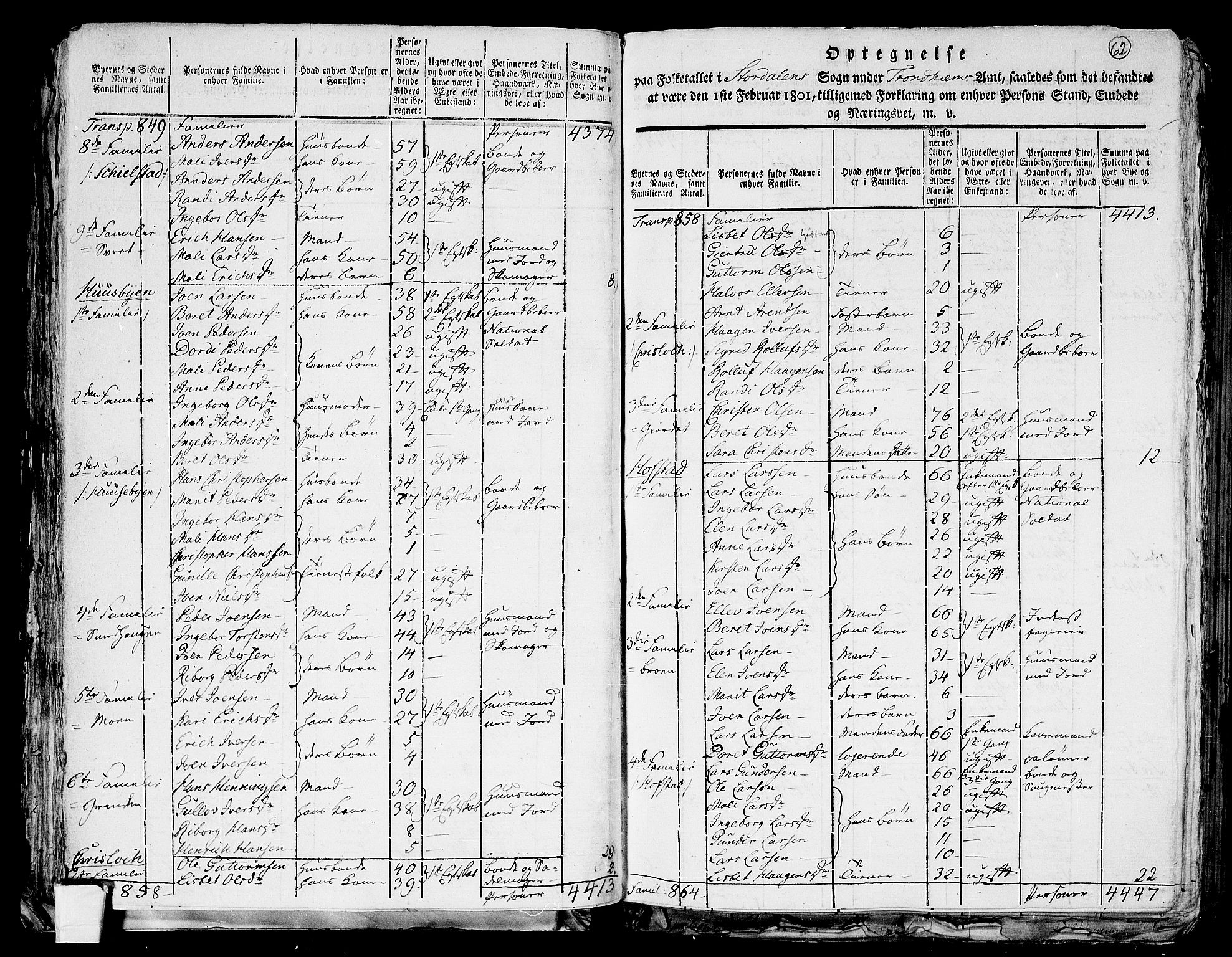 RA, 1801 census for 1714P Stjørdal, 1801, p. 61b-62a