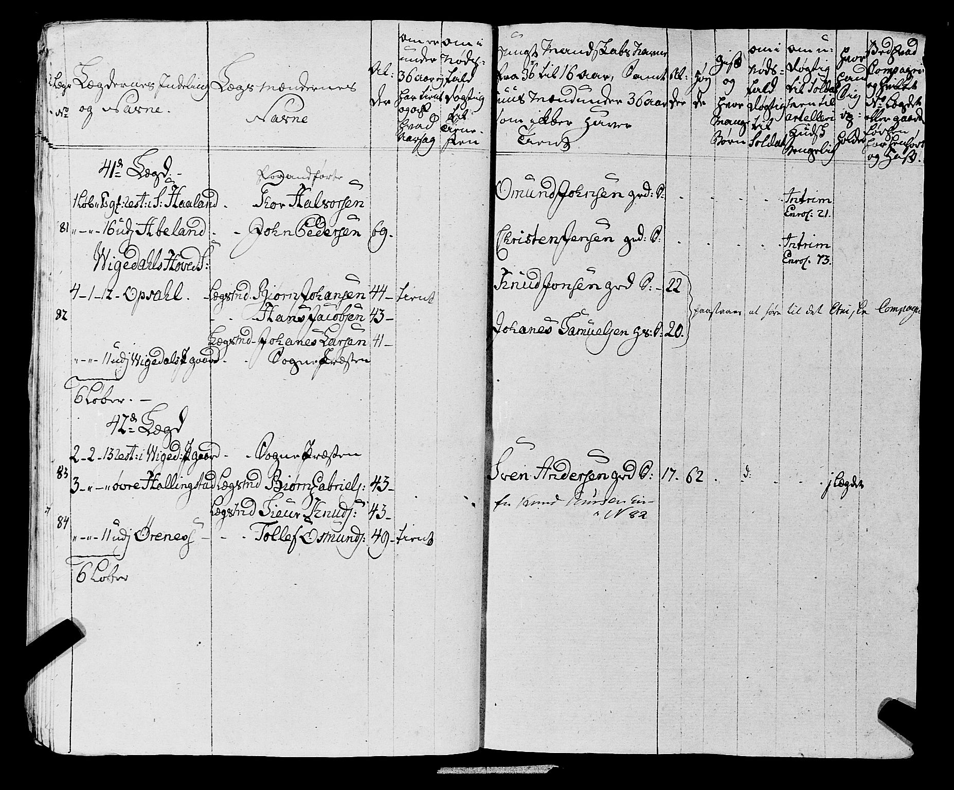 Fylkesmannen i Rogaland, AV/SAST-A-101928/99/3/325/325CA, 1655-1832, p. 6340