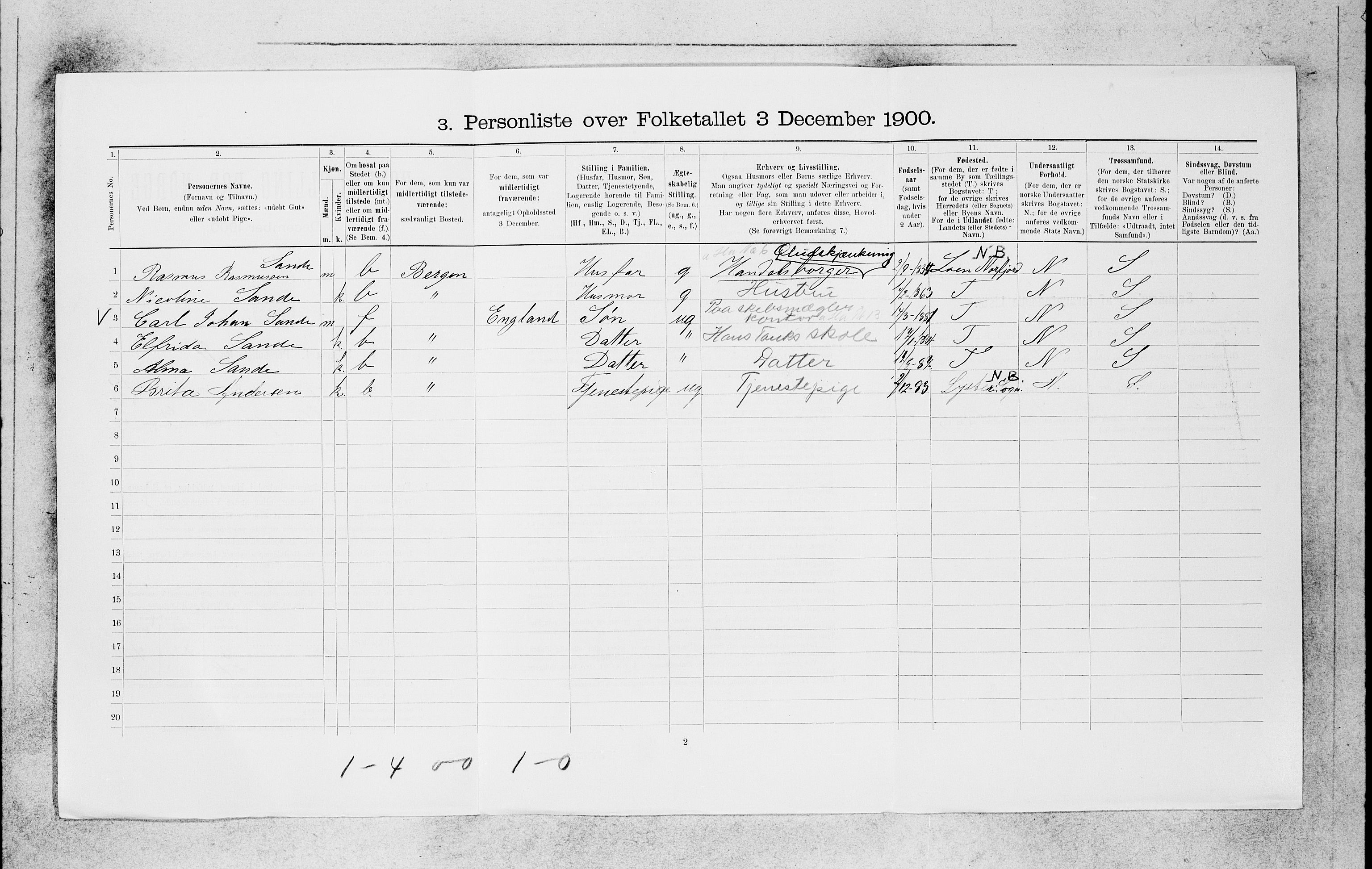 SAB, 1900 census for Bergen, 1900, p. 22661