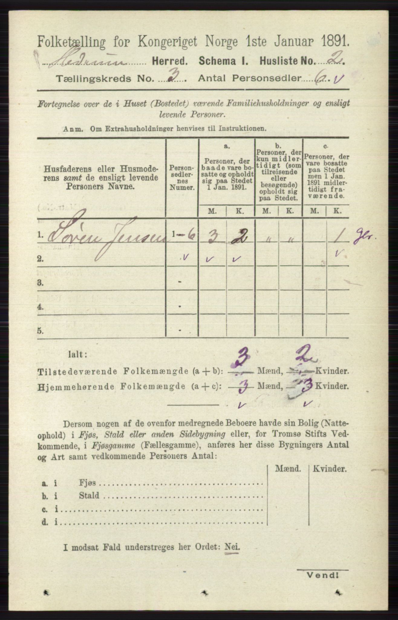 RA, 1891 census for 0727 Hedrum, 1891, p. 921