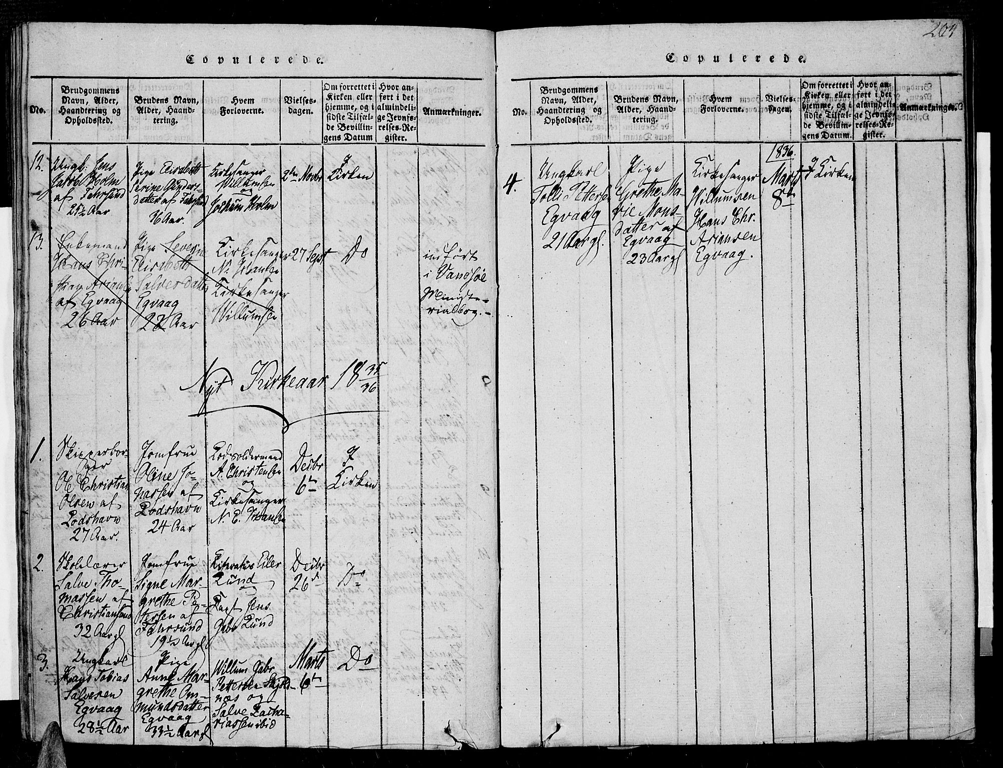 Farsund sokneprestkontor, AV/SAK-1111-0009/F/Fa/L0002: Parish register (official) no. A 2, 1815-1836, p. 204