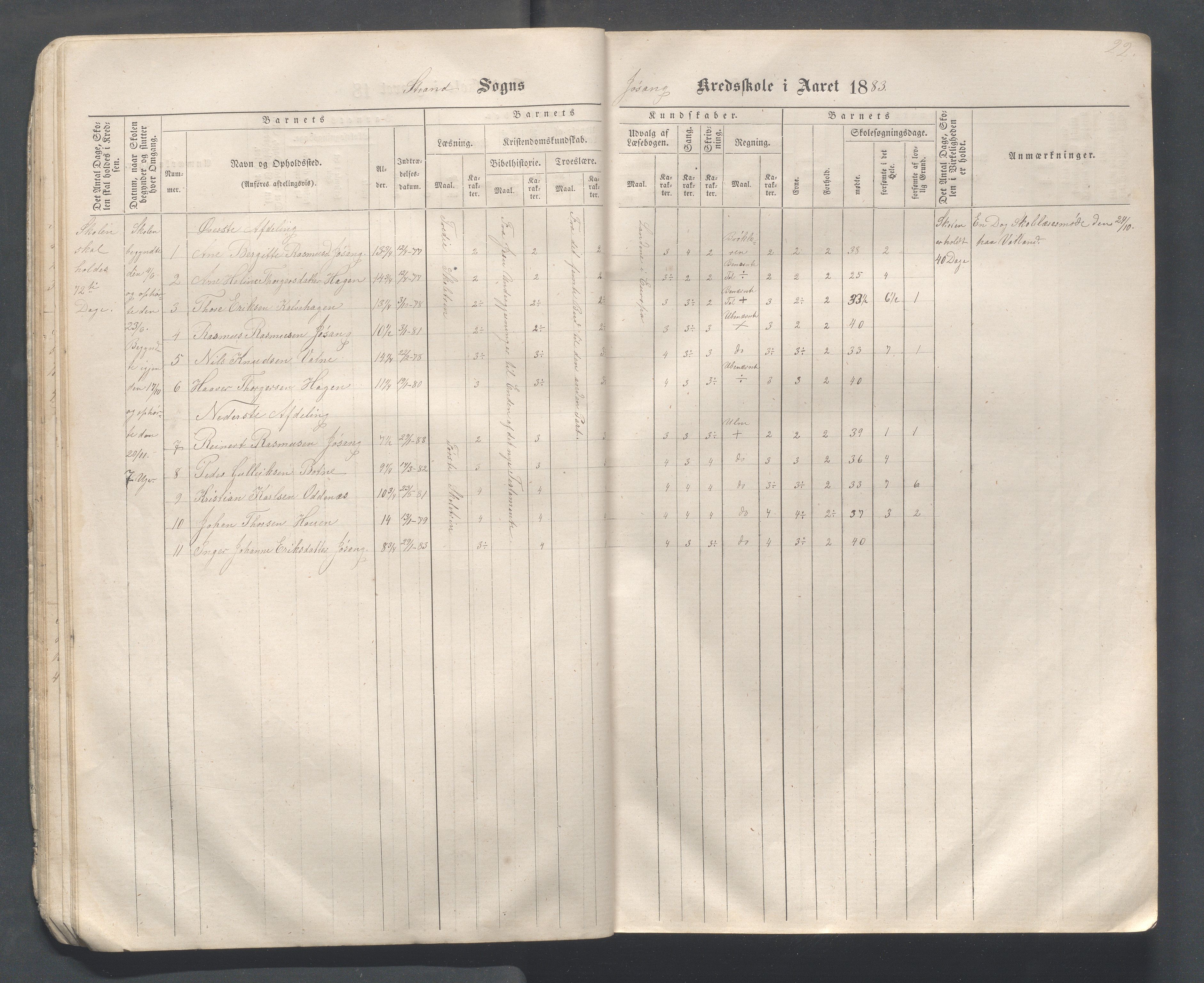 Strand kommune - Hidle, Heien, Heng, Jøssang, Kvalvåg og Midttun skole, IKAR/A-159/H/L0001: Skoleprotokoll for skolekretsene Hidle, Heng, Jøssang, og Heien, 1864-1891, p. 22