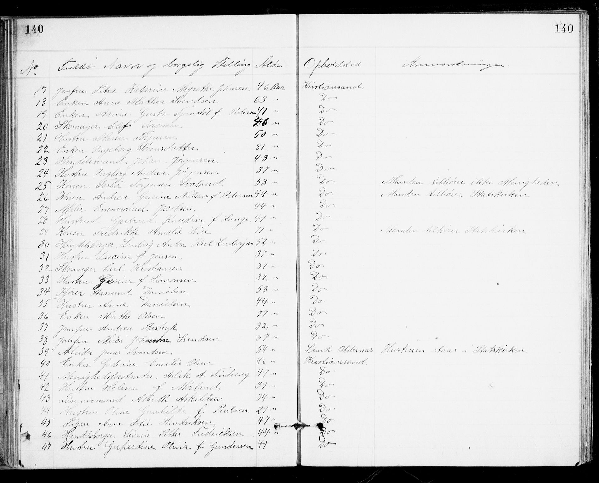 Den evangelisk-lutherske frikirke, Kristiansand, AV/SAK-1292-0017/F/Fa/L0002: Dissenter register no. F 10, 1889-1892, p. 140