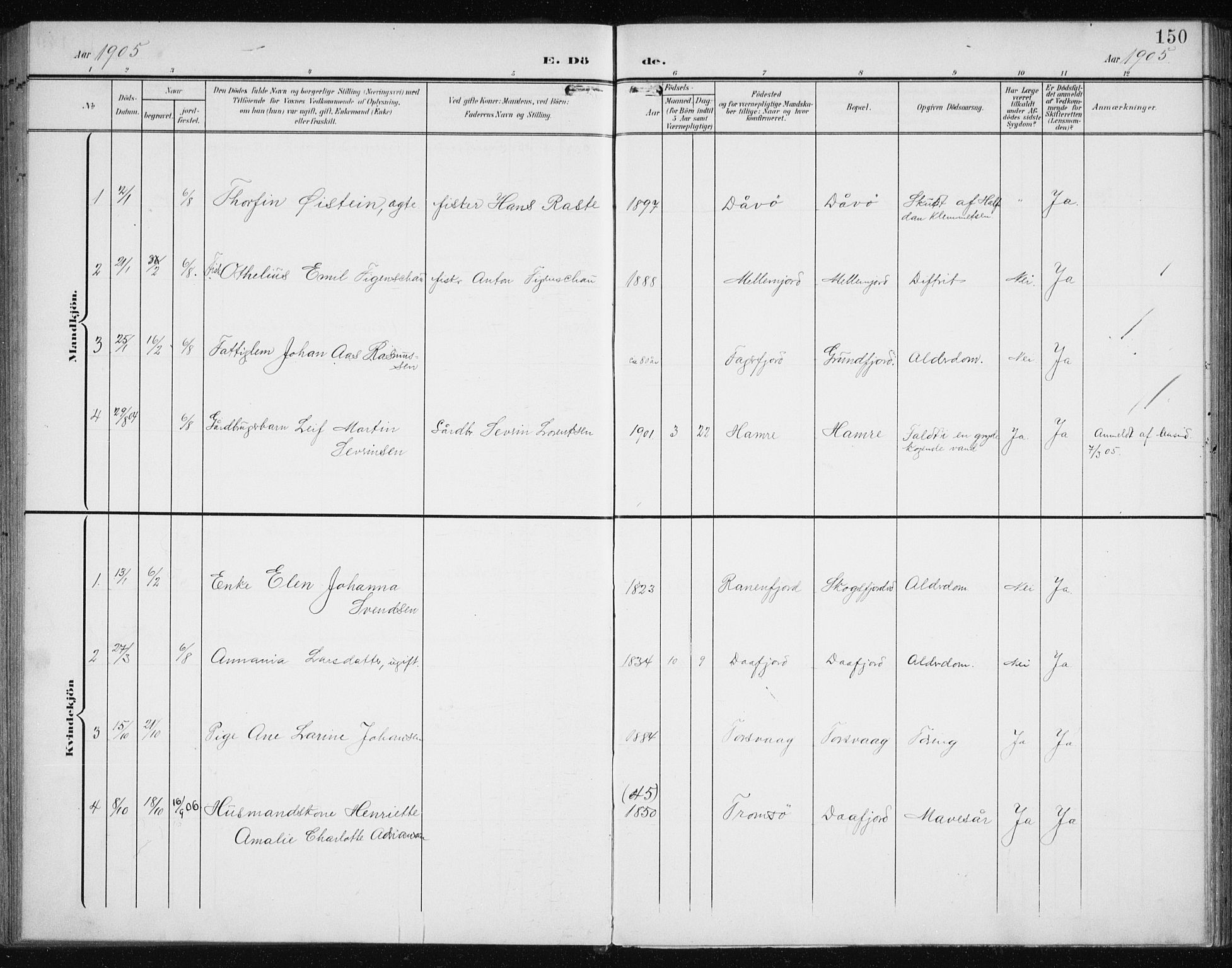 Karlsøy sokneprestembete, SATØ/S-1299/H/Ha/Haa/L0013kirke: Parish register (official) no. 13, 1902-1916, p. 150