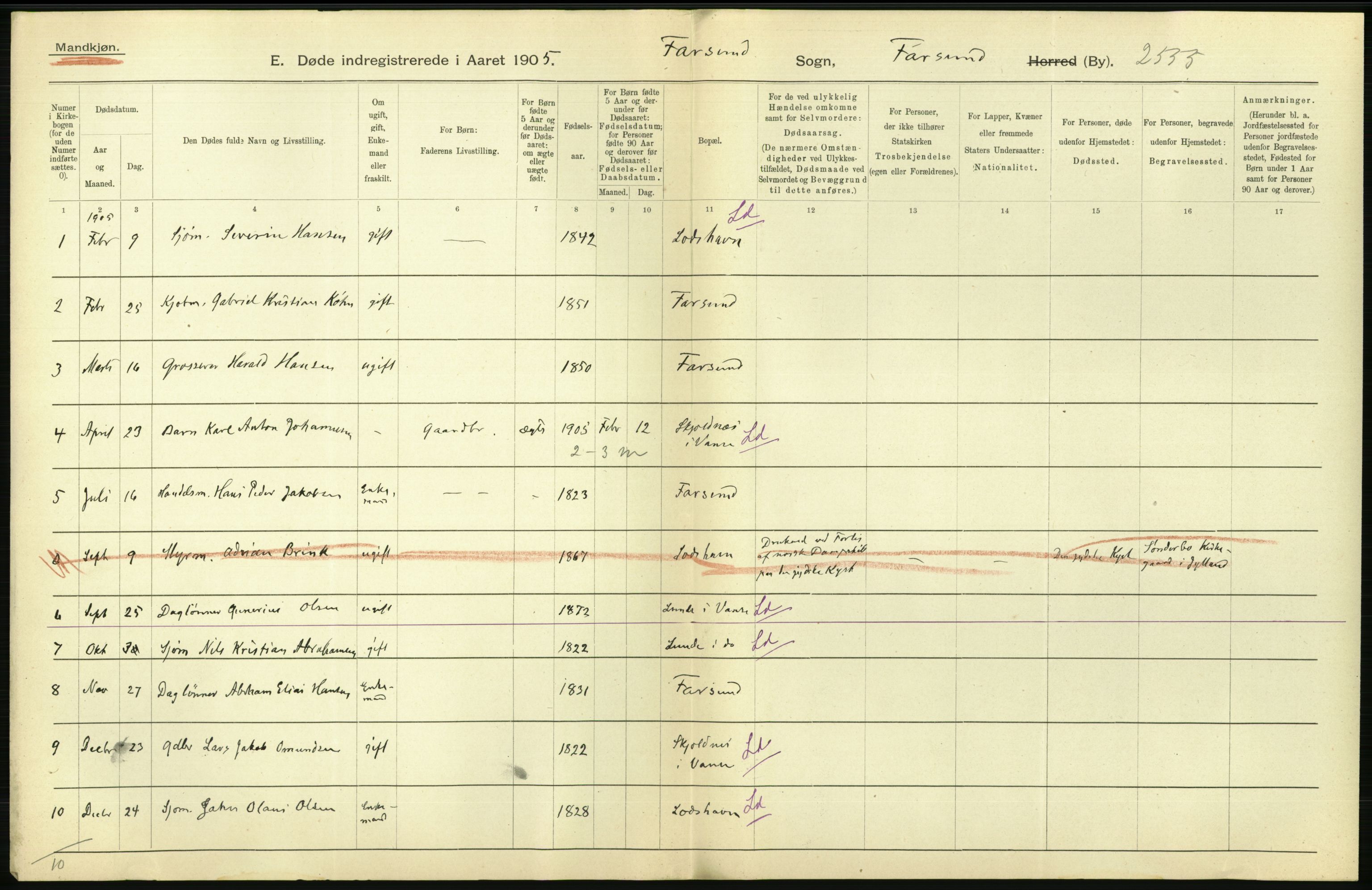 Statistisk sentralbyrå, Sosiodemografiske emner, Befolkning, AV/RA-S-2228/D/Df/Dfa/Dfac/L0043: Bratsberg - Lister og Mandals amt: Levendefødte menn og kvinner, gifte, døde, dødfødte. Byer., 1905, p. 678