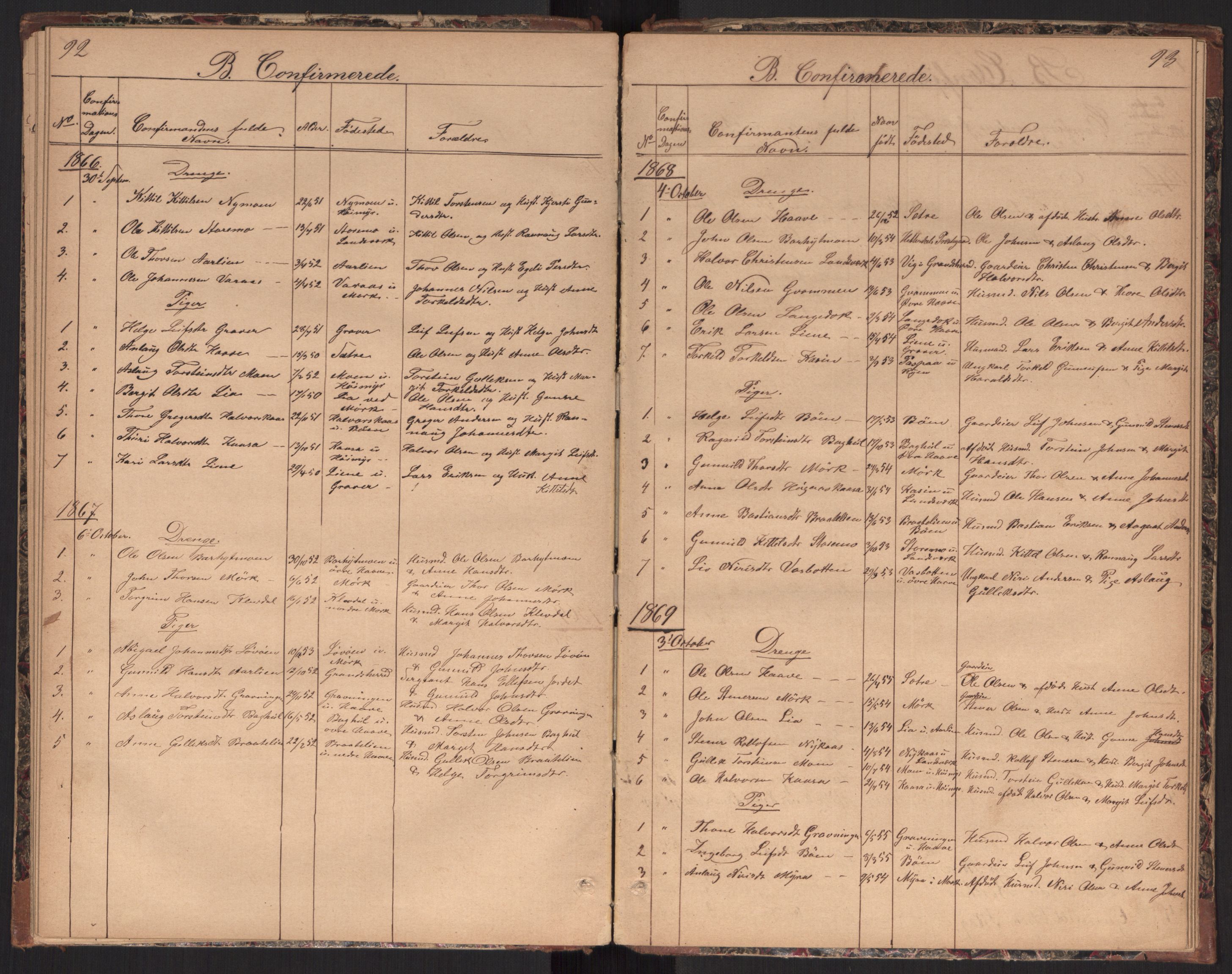 Heddal kirkebøker, SAKO/A-268/G/Gb/L0001: Parish register (copy) no. II 1, 1866-1887