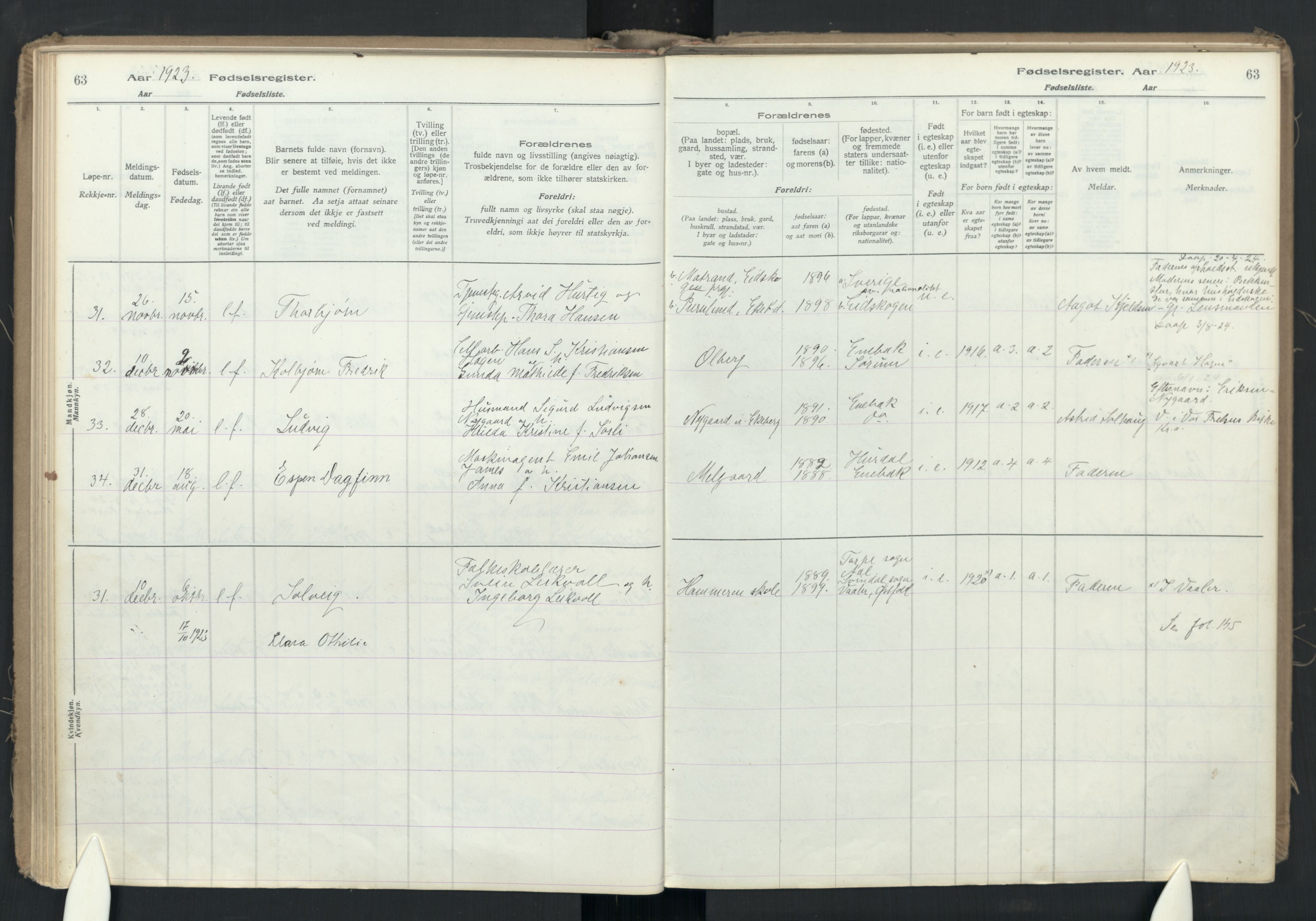 Enebakk prestekontor Kirkebøker, SAO/A-10171c/J/Ja: Birth register no. I 1, 1916-1948, p. 63