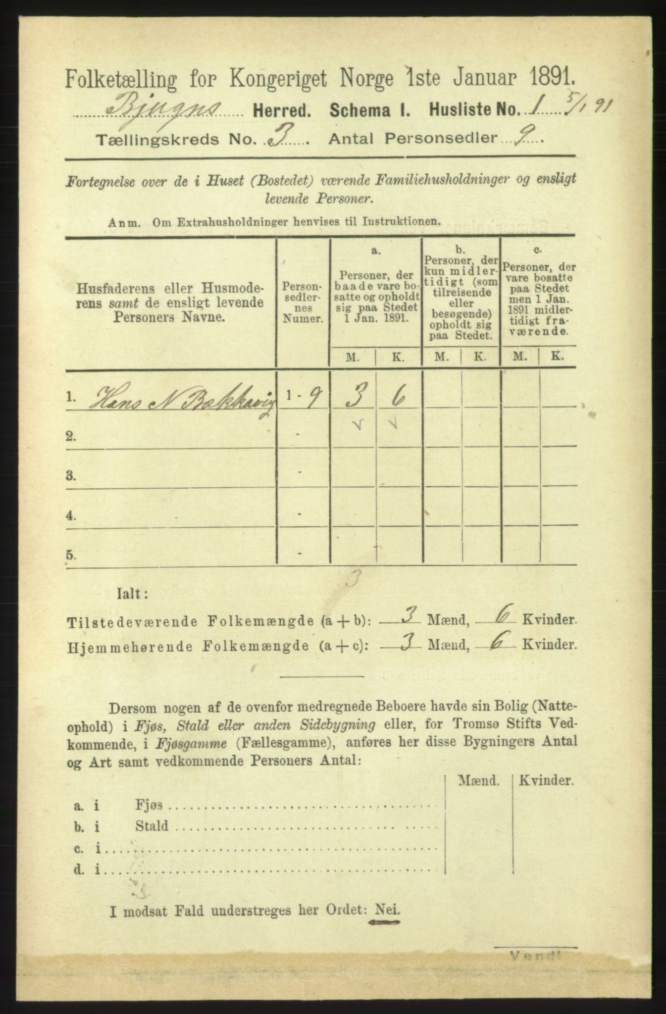 RA, 1891 census for 1627 Bjugn, 1891, p. 589