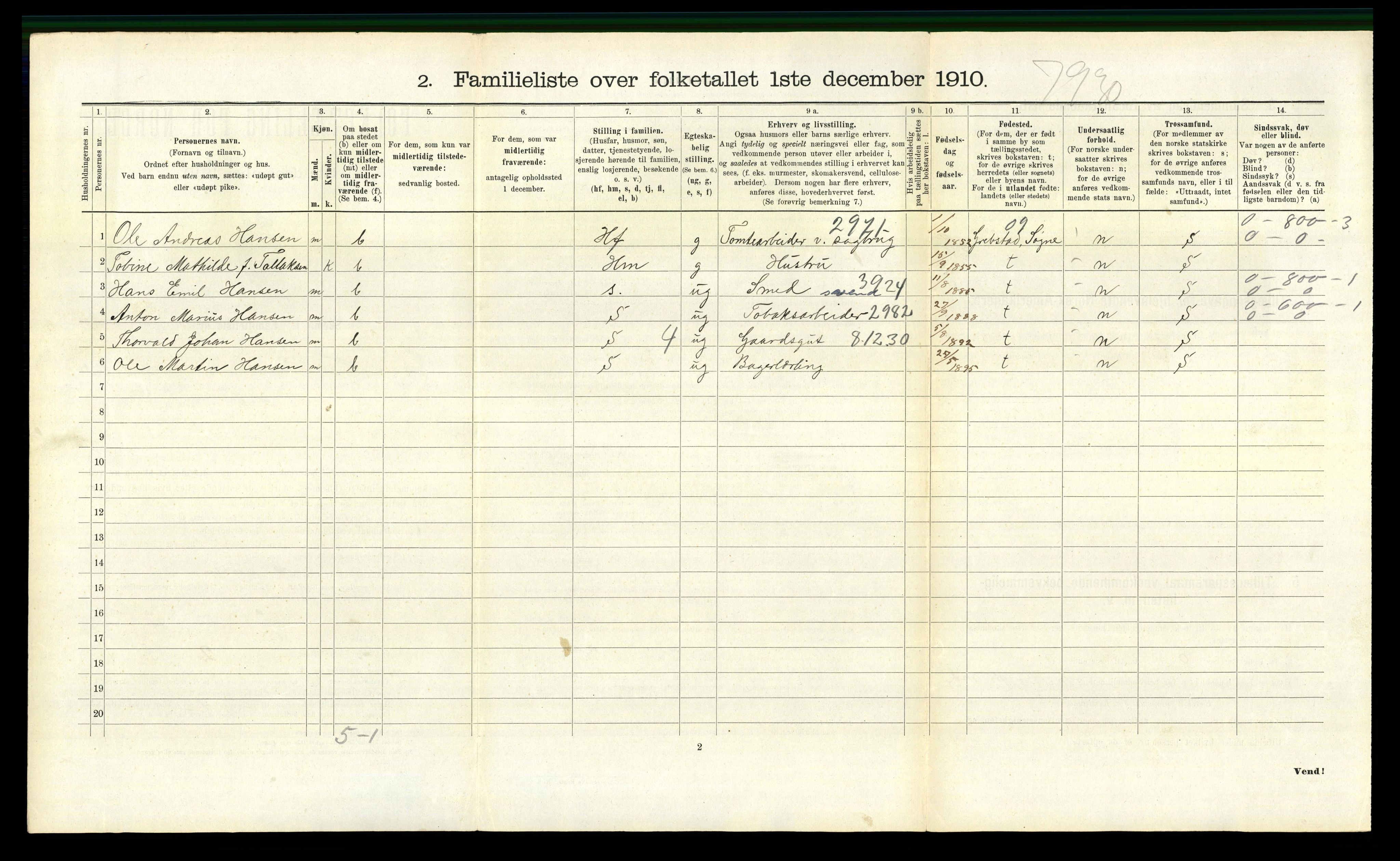 RA, 1910 census for Kristiansand, 1910, p. 5485