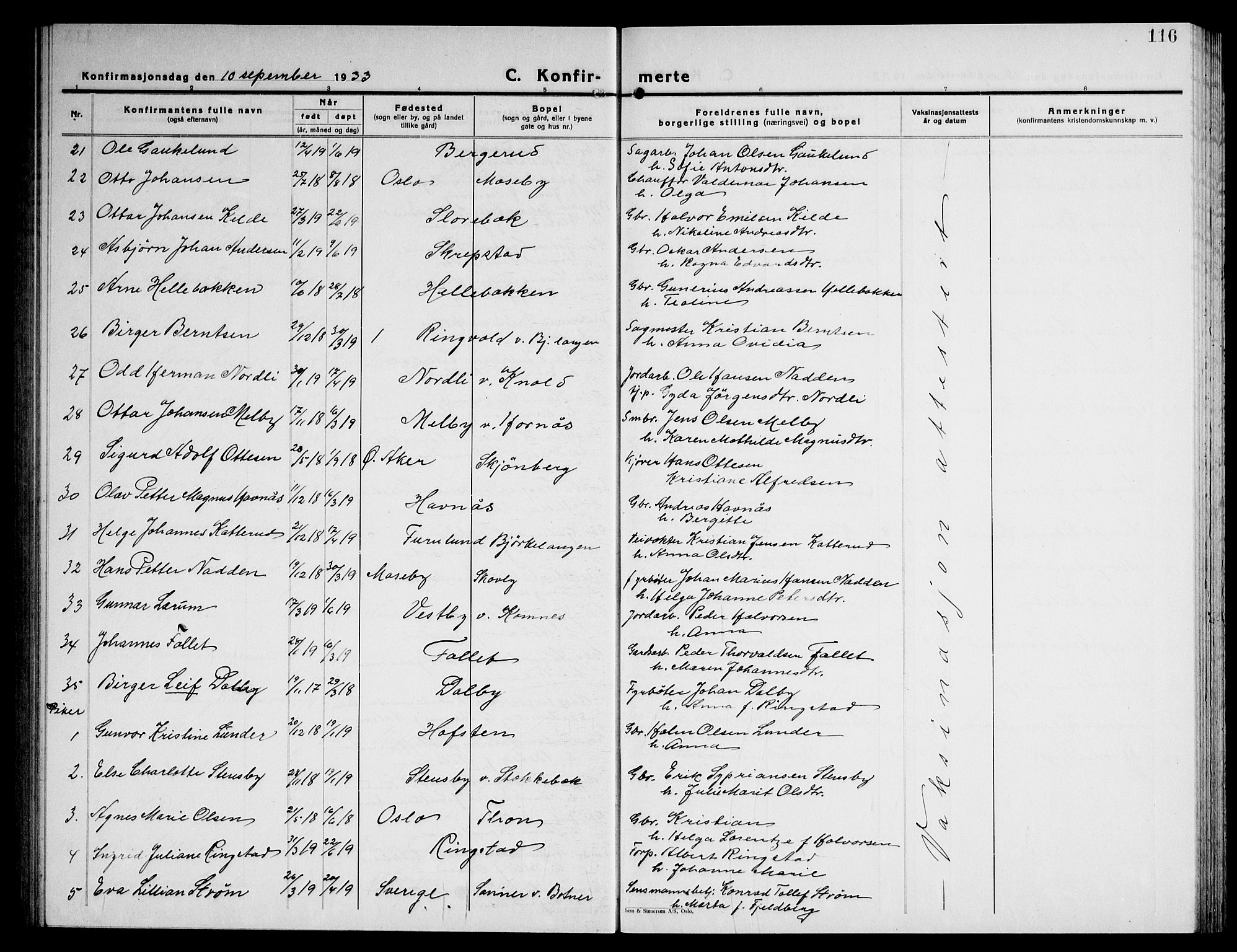 Høland prestekontor Kirkebøker, SAO/A-10346a/G/Ga/L0009: Parish register (copy) no. I 9, 1930-1951, p. 116