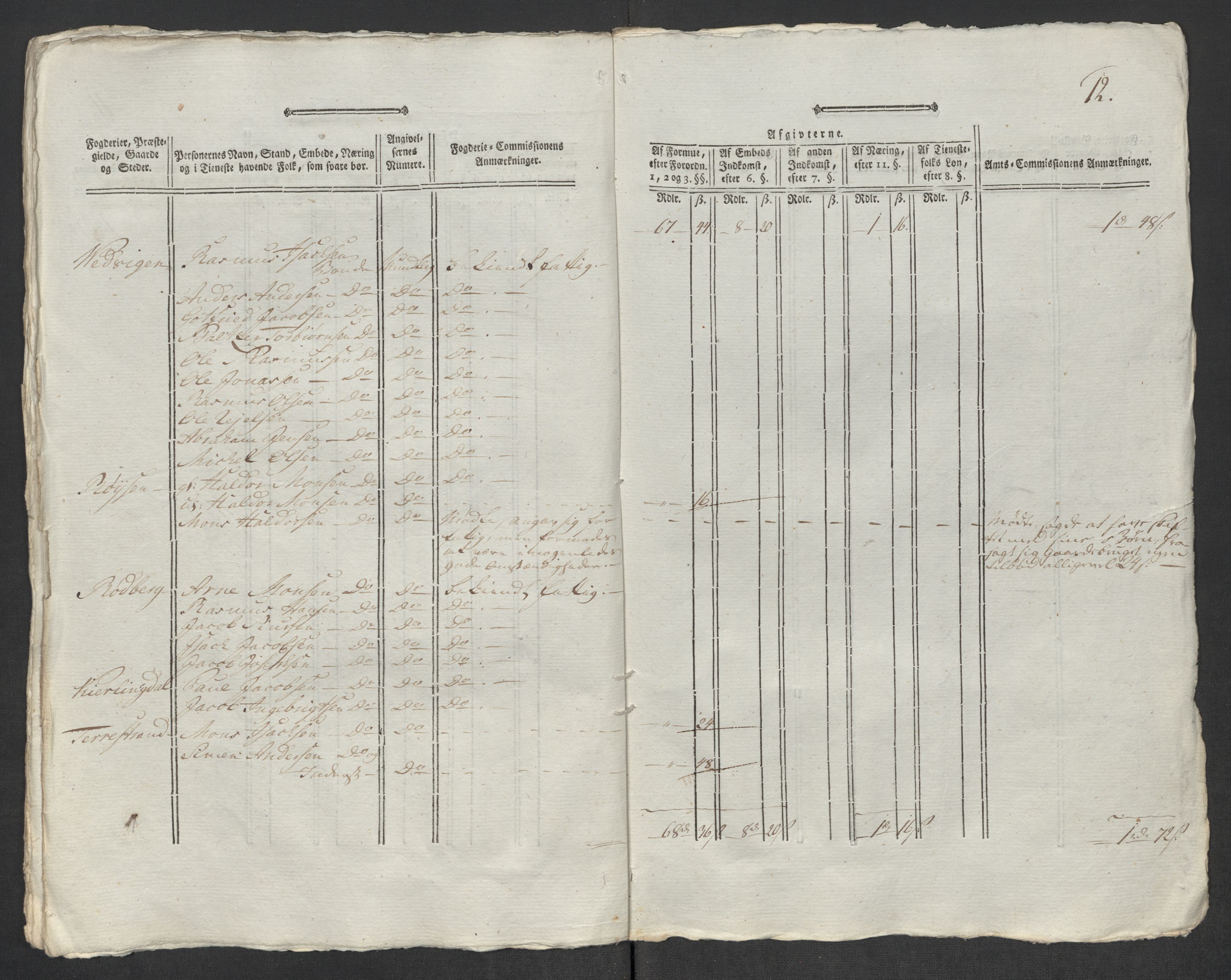 Rentekammeret inntil 1814, Reviderte regnskaper, Mindre regnskaper, AV/RA-EA-4068/Rf/Rfe/L0048: Sunnfjord og Nordfjord fogderier, 1789, p. 292