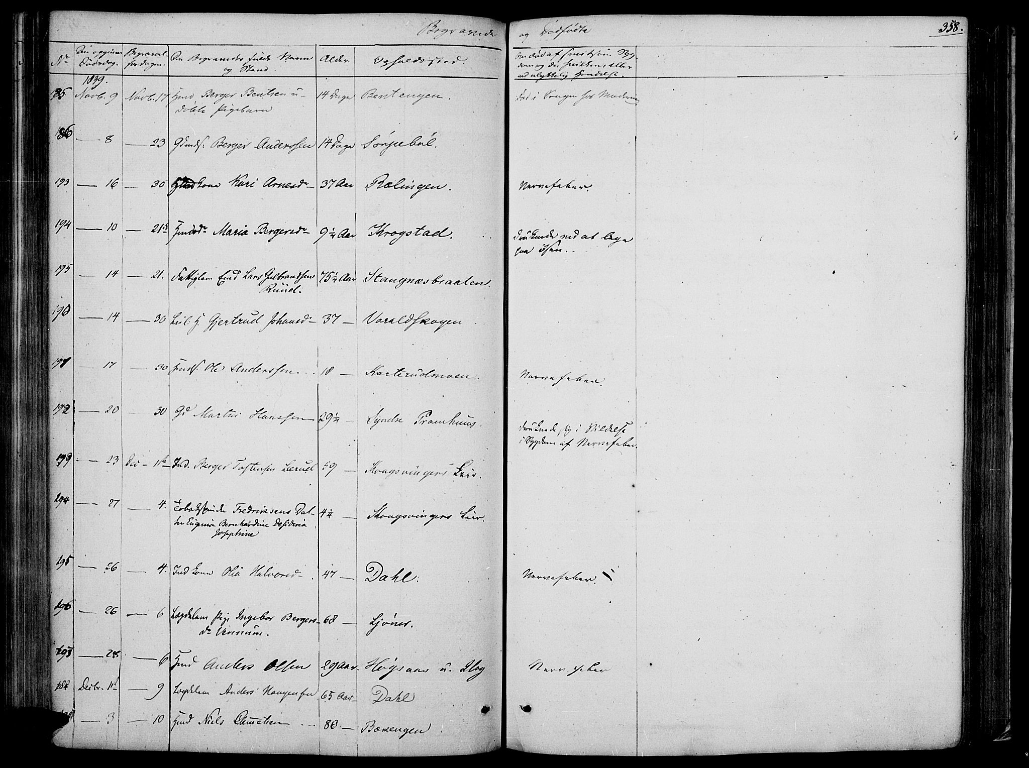 Vinger prestekontor, SAH/PREST-024/H/Ha/Haa/L0008: Parish register (official) no. 8, 1839-1847, p. 358