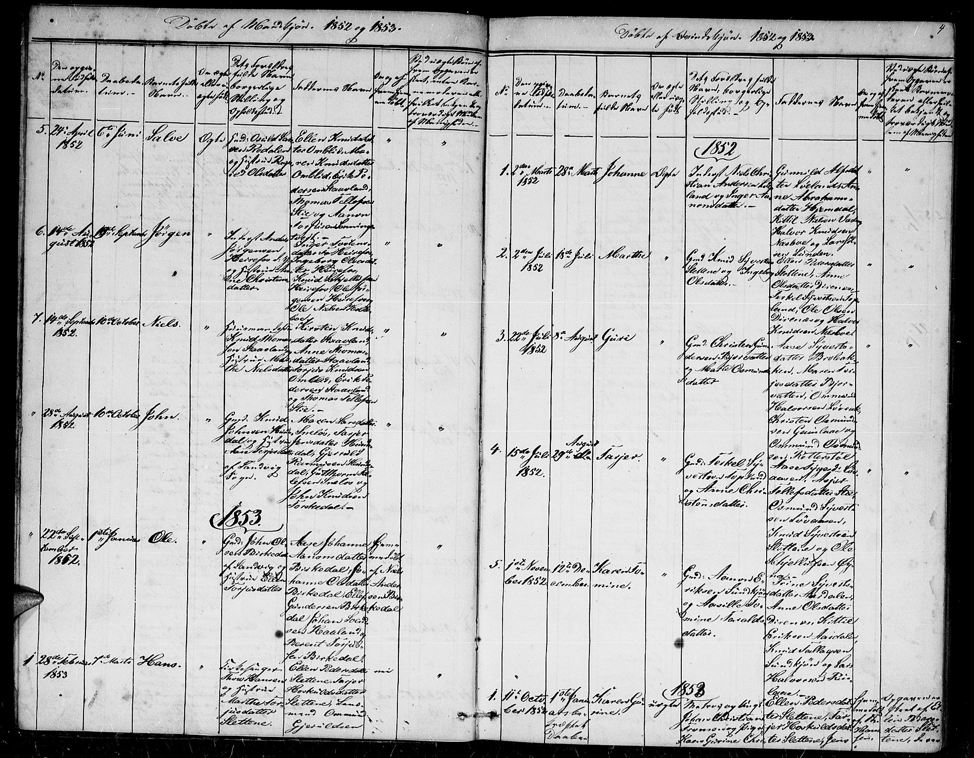 Herefoss sokneprestkontor, AV/SAK-1111-0019/F/Fb/Fba/L0001: Parish register (copy) no. B 1, 1851-1868, p. 4