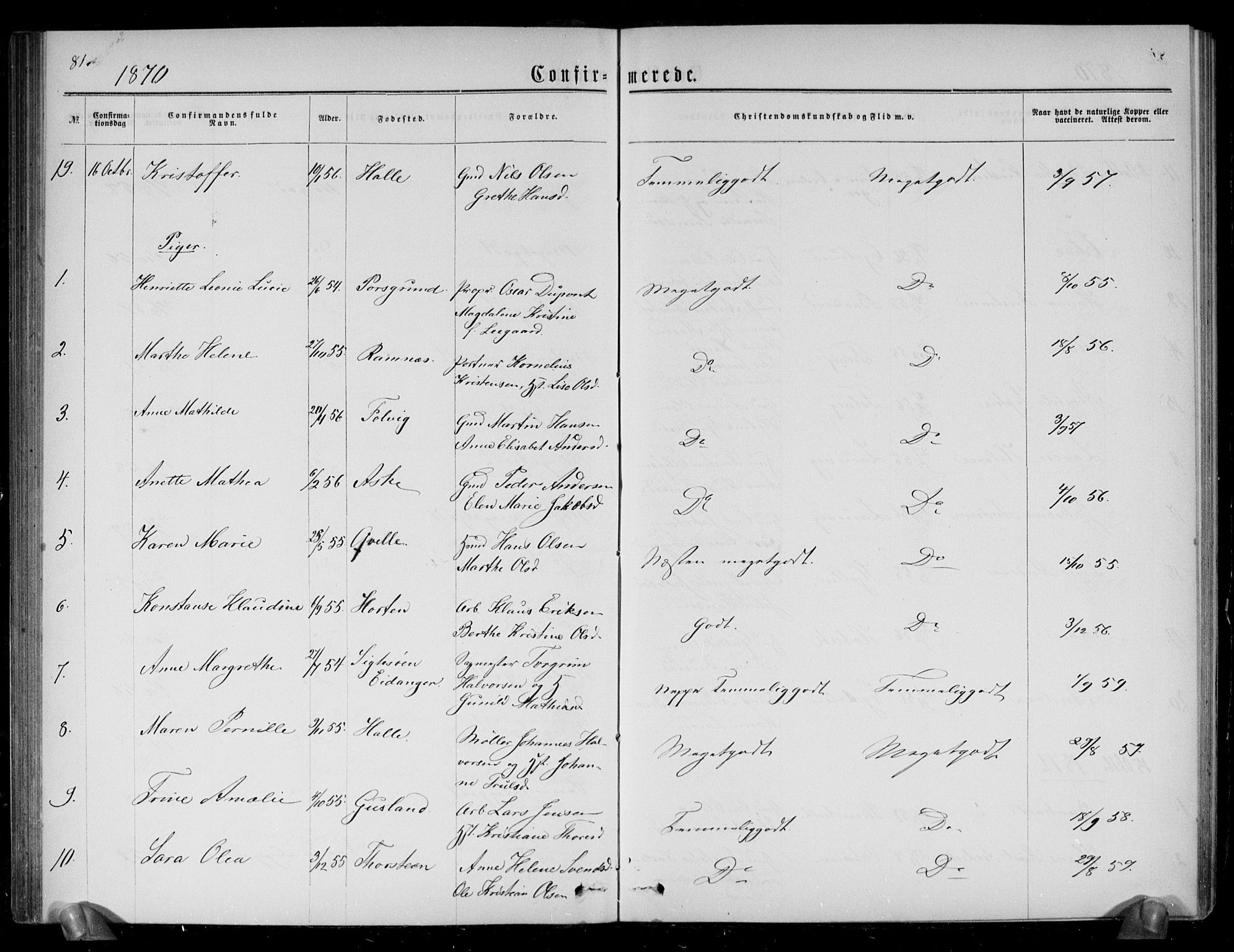 Brunlanes kirkebøker, SAKO/A-342/G/Ga/L0002: Parish register (copy) no. I 2, 1866-1876, p. 81