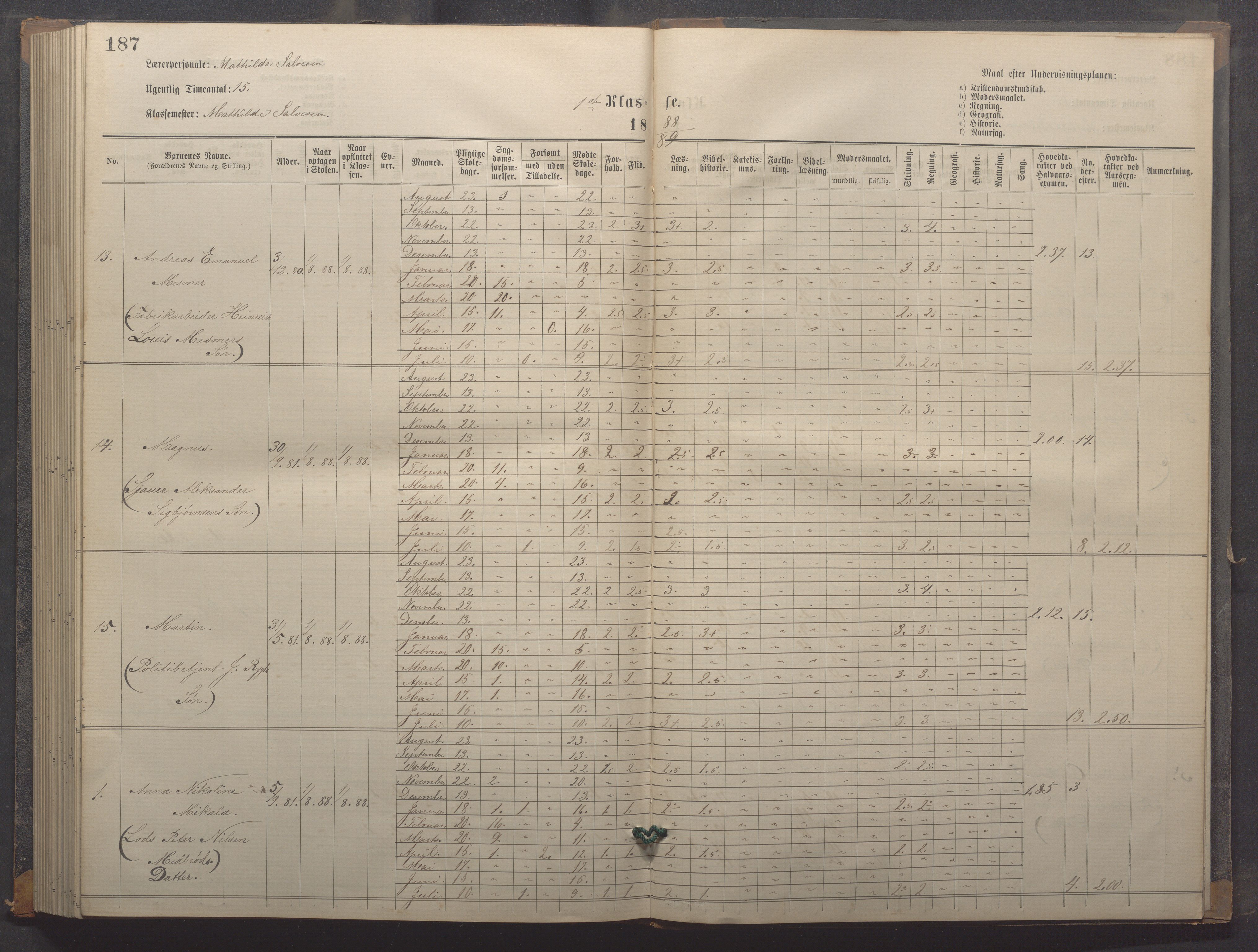 Egersund kommune (Ladested) - Egersund almueskole/folkeskole, IKAR/K-100521/H/L0018: Skoleprotokoll - Almueskolen, småbarnklasse, 1878-1889, p. 187