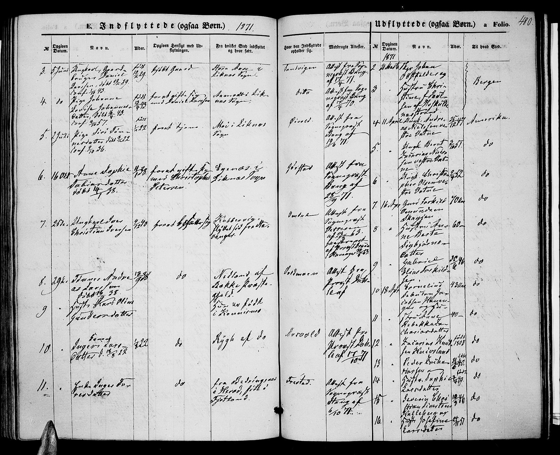 Lista sokneprestkontor, AV/SAK-1111-0027/F/Fb/L0003: Parish register (copy) no. B 3, 1862-1877, p. 480