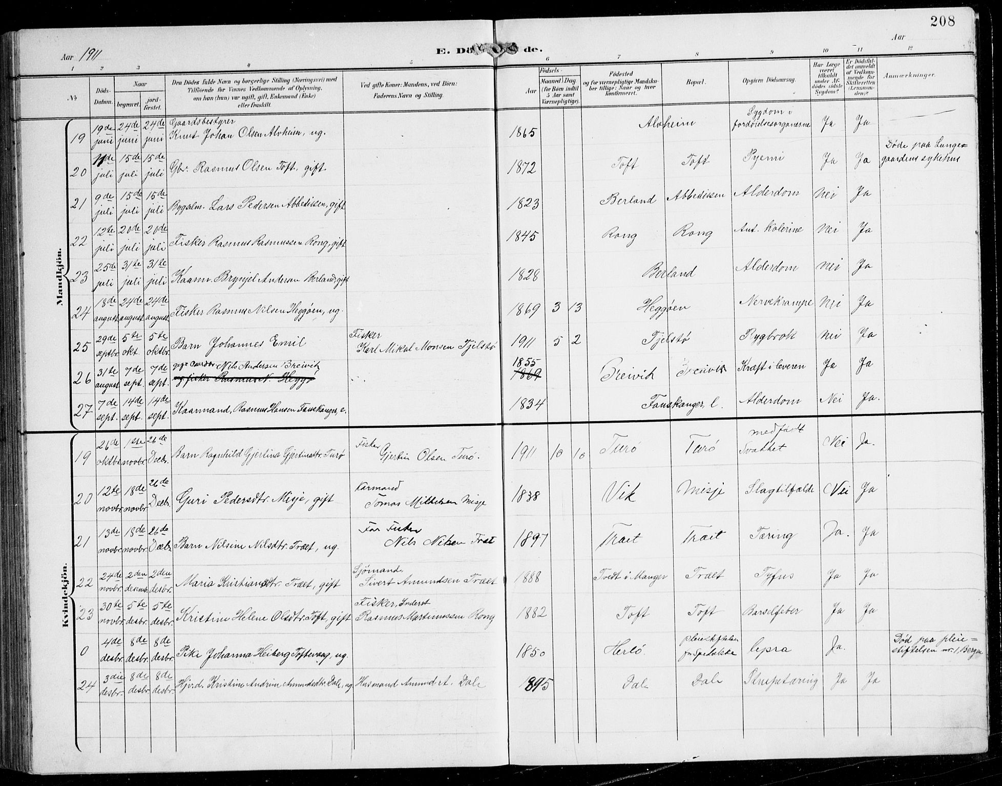 Herdla Sokneprestembete, SAB/A-75701/H/Hab: Parish register (copy) no. C 1, 1900-1913, p. 208